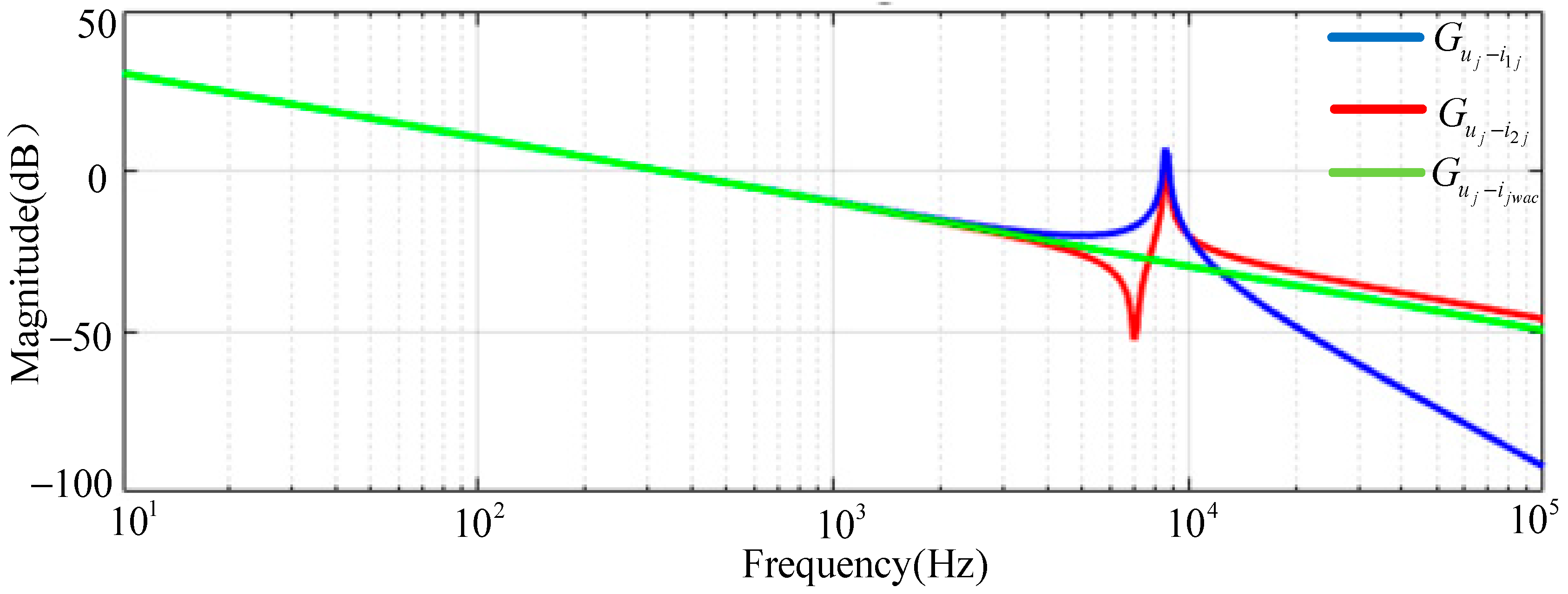 Energies 17 04577 g003