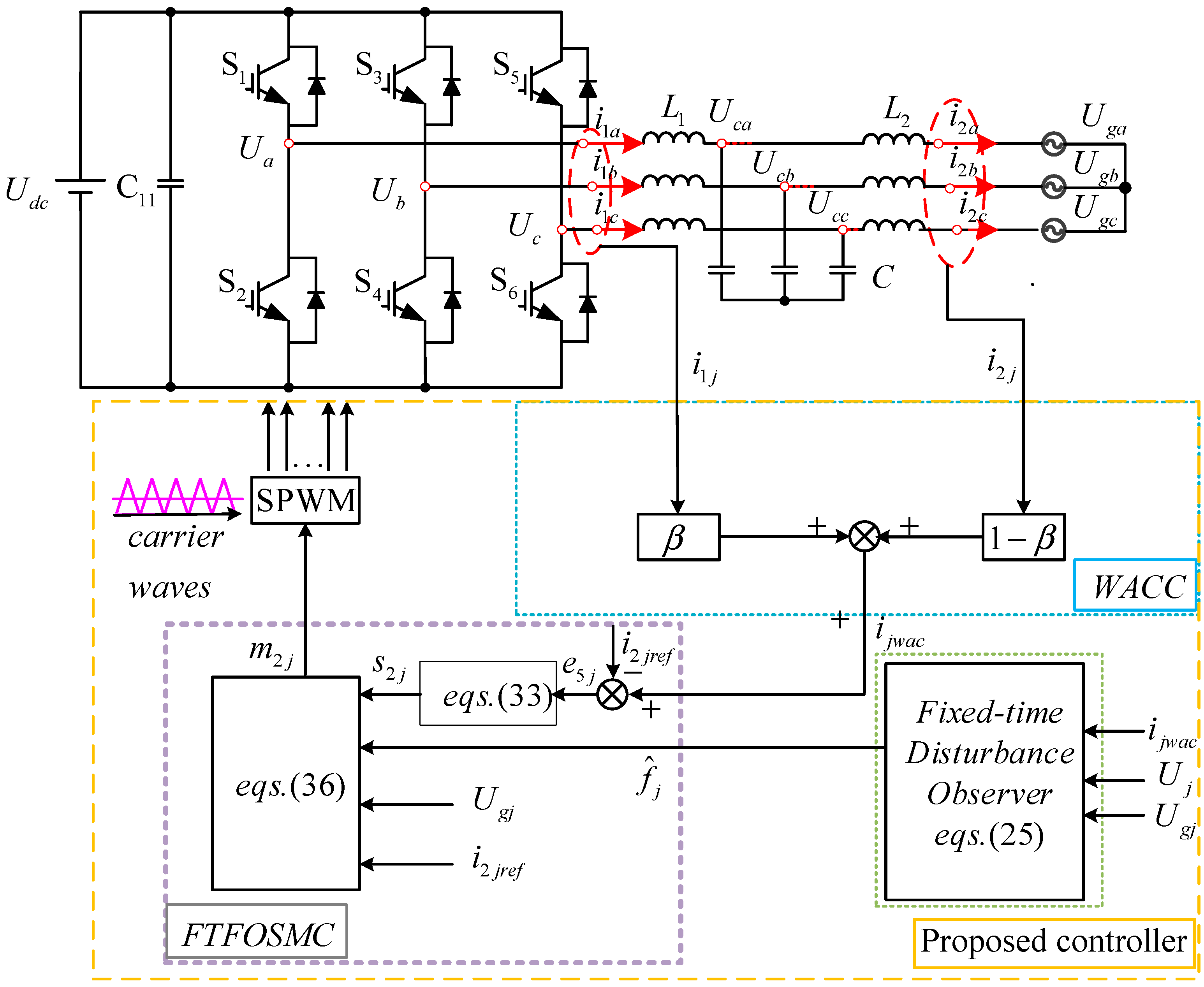 Energies 17 04577 g004
