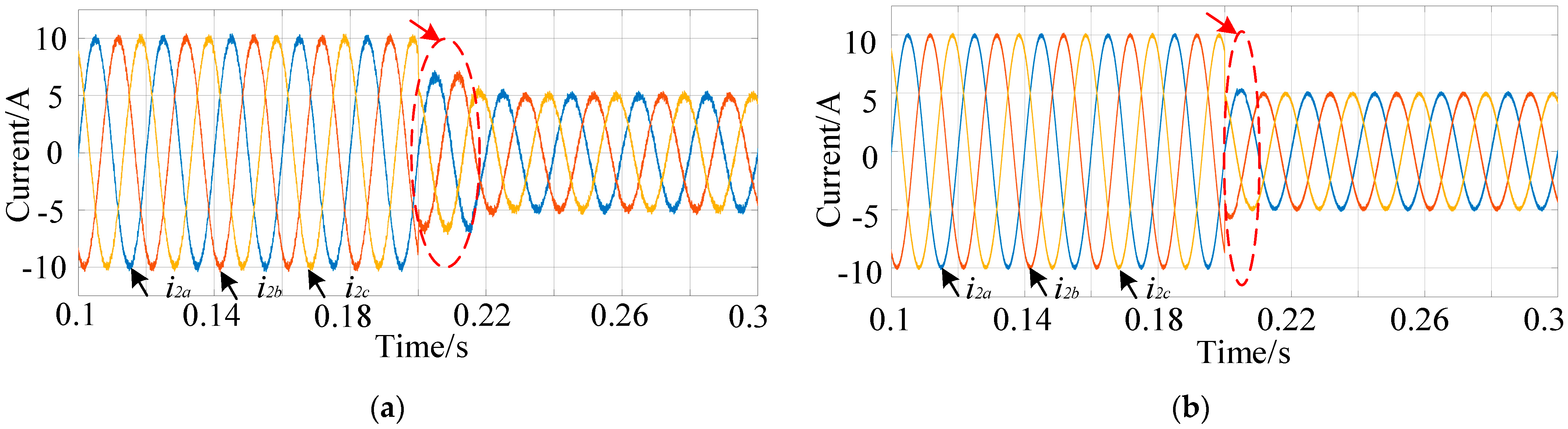 Energies 17 04577 g008