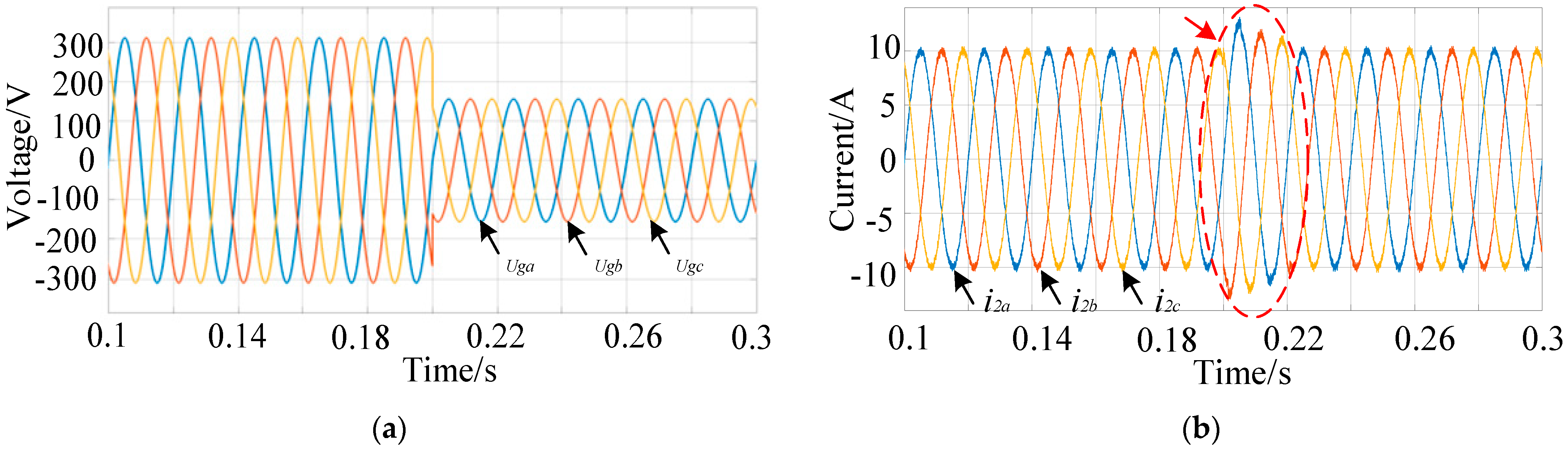 Energies 17 04577 g009
