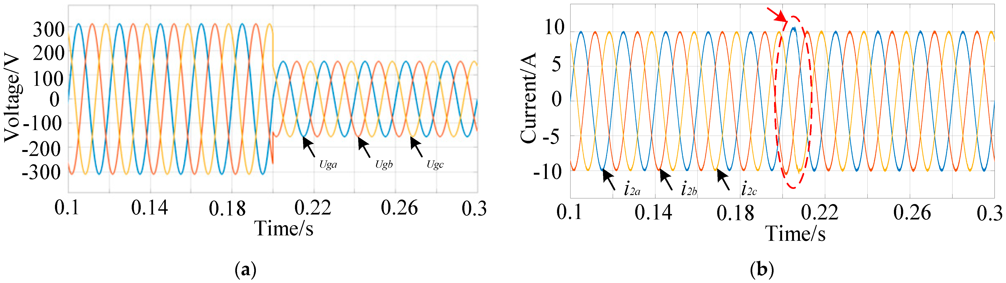 Energies 17 04577 g010