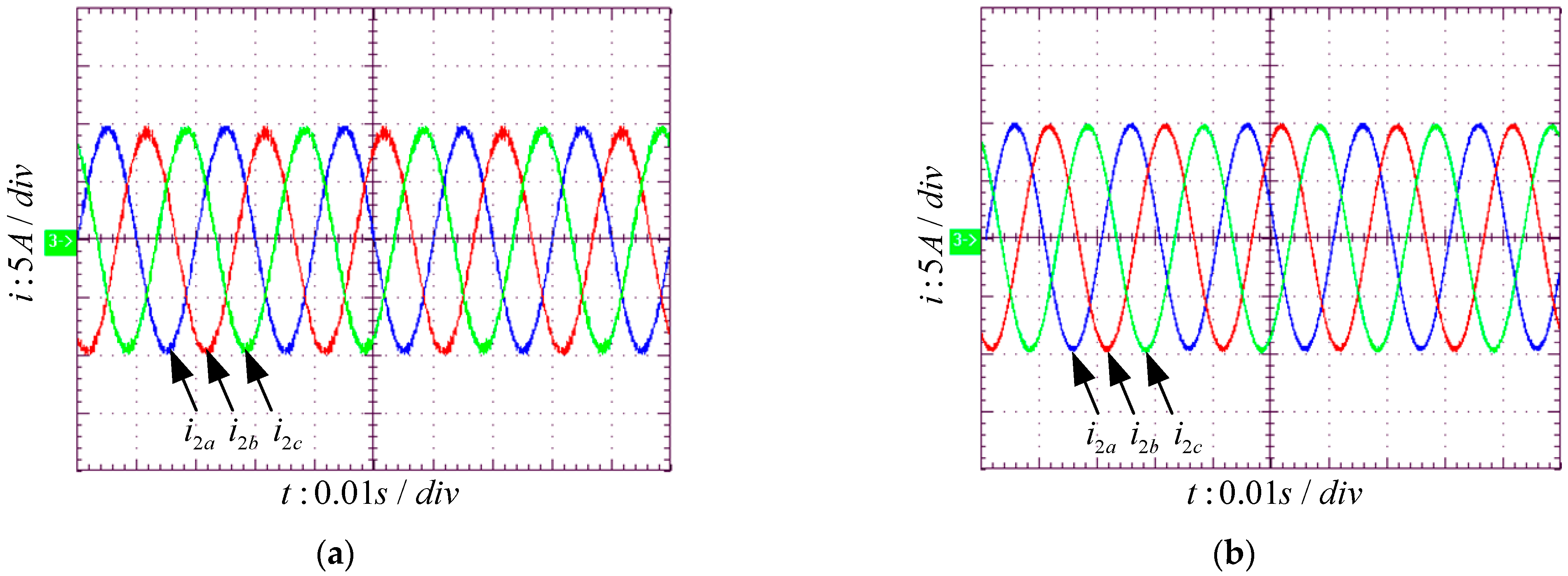 Energies 17 04577 g012