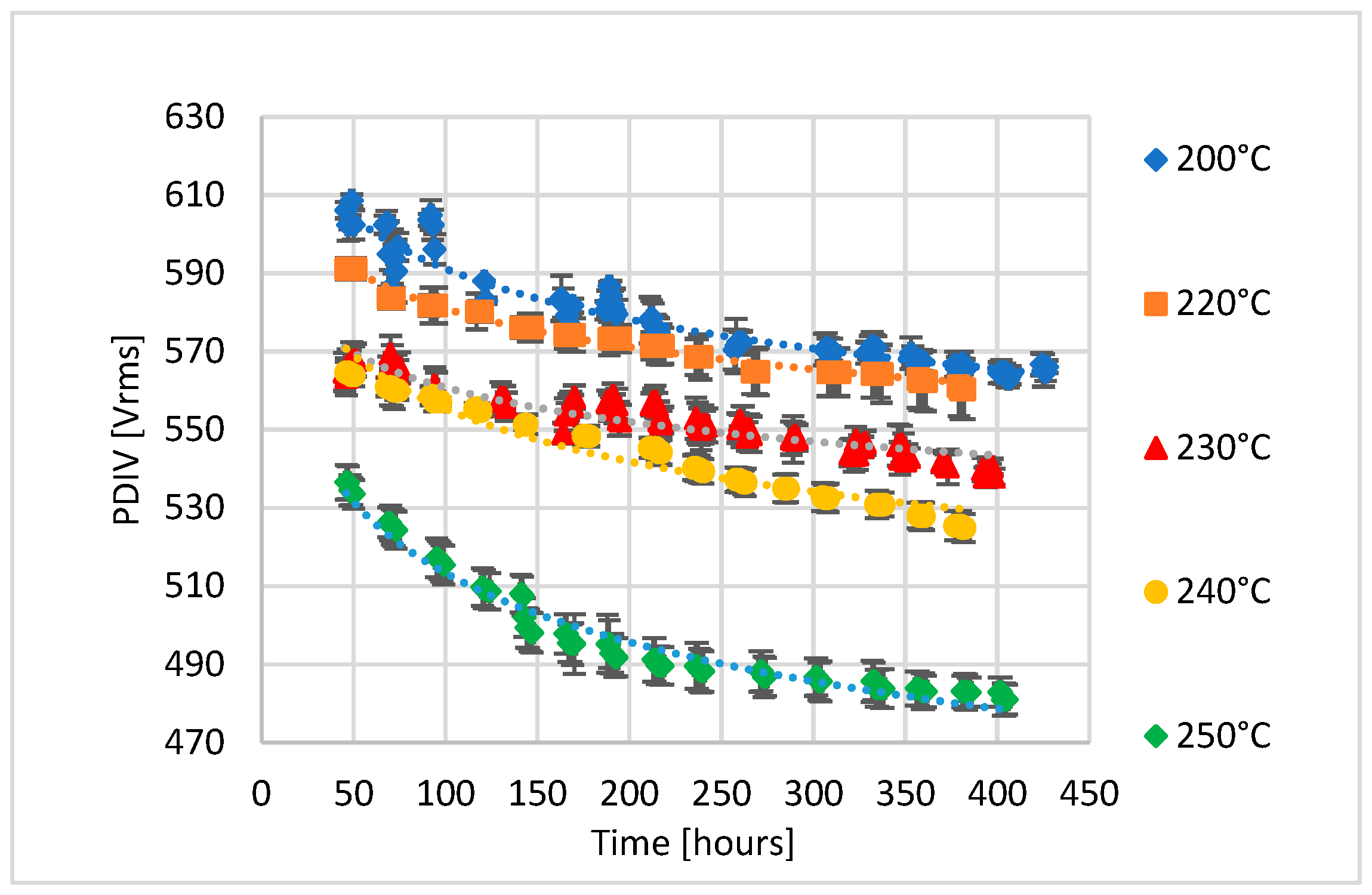 Energies 17 04578 g004