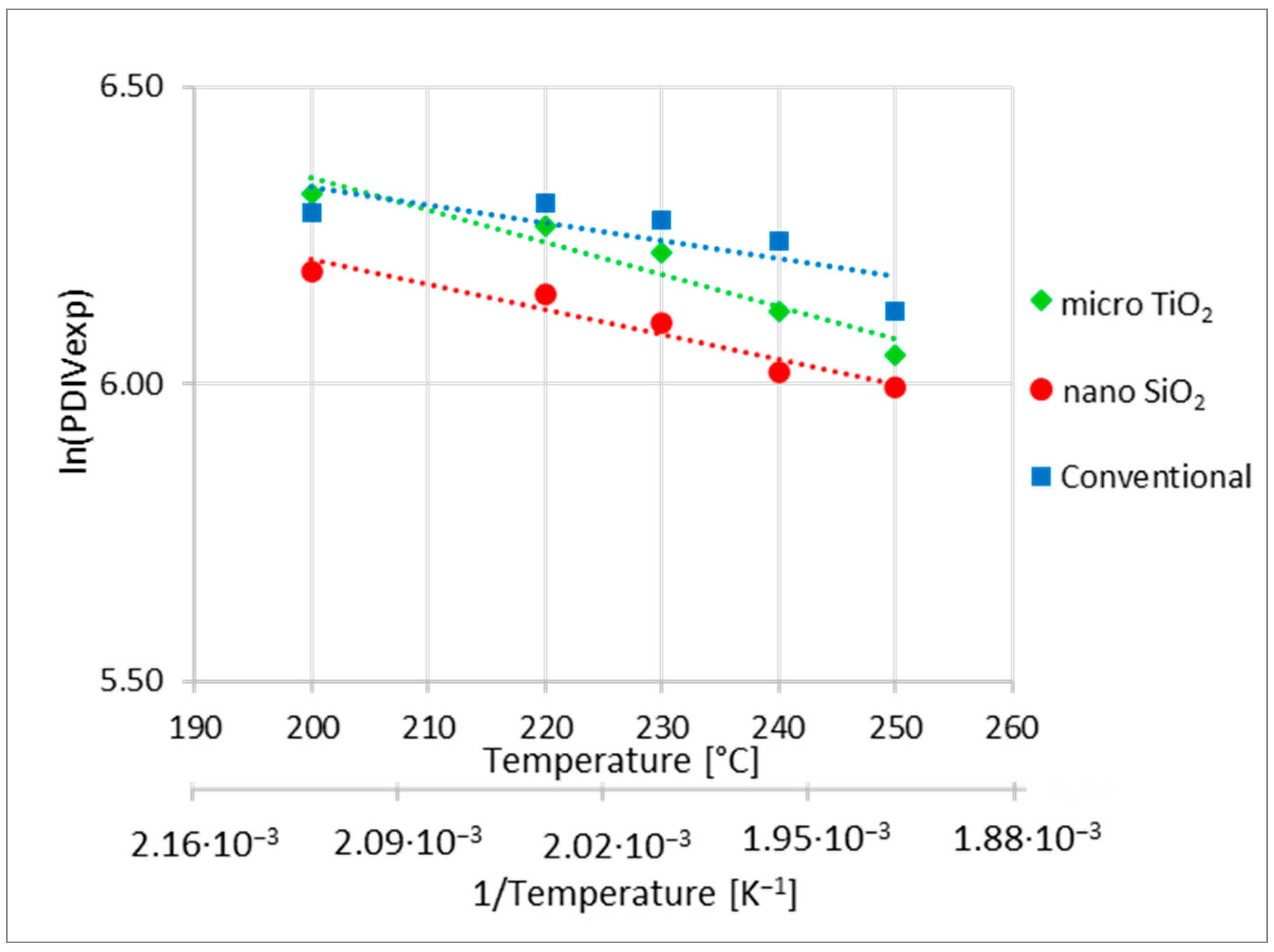 Energies 17 04578 g008