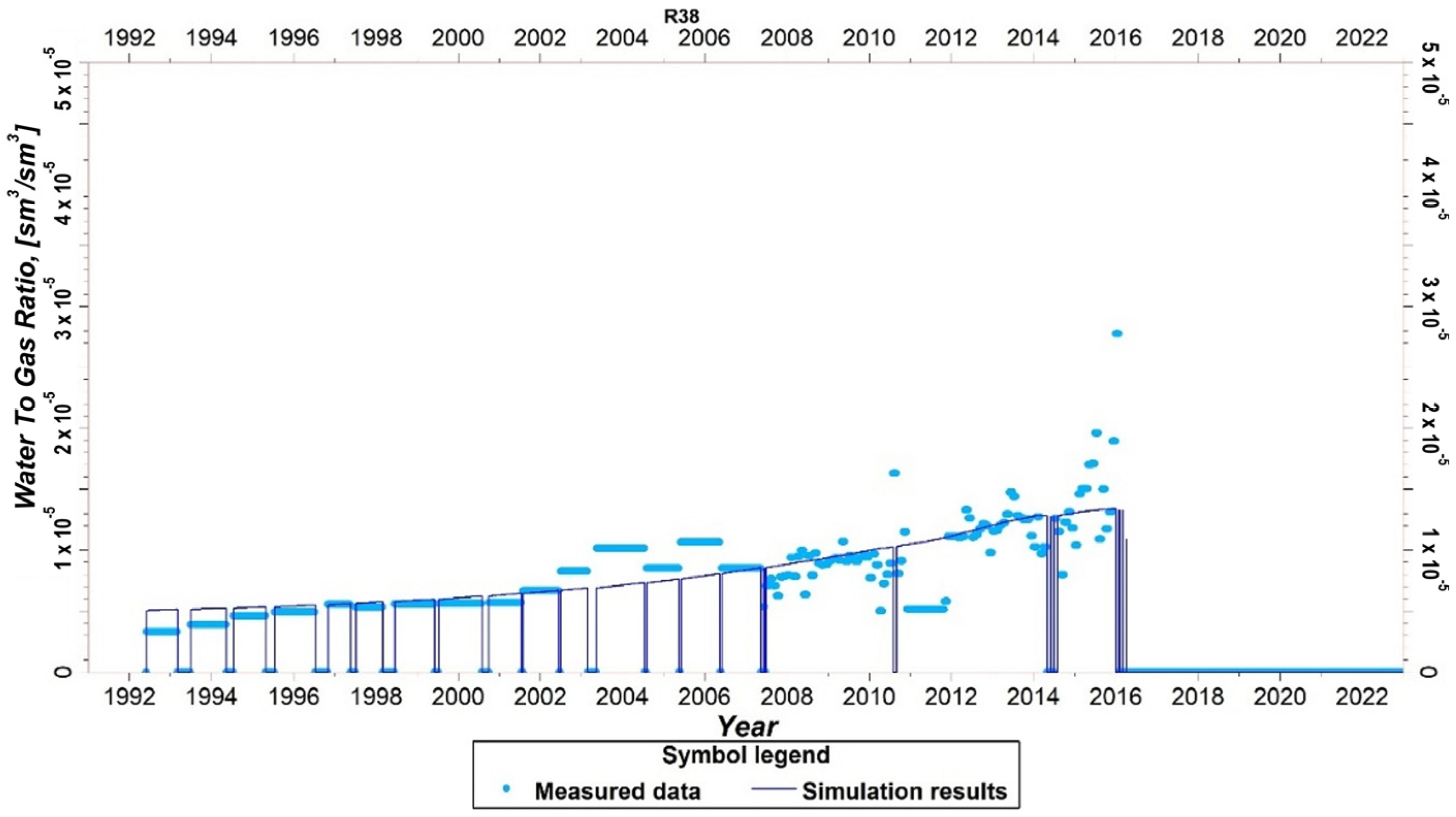 Energies 17 04579 g006