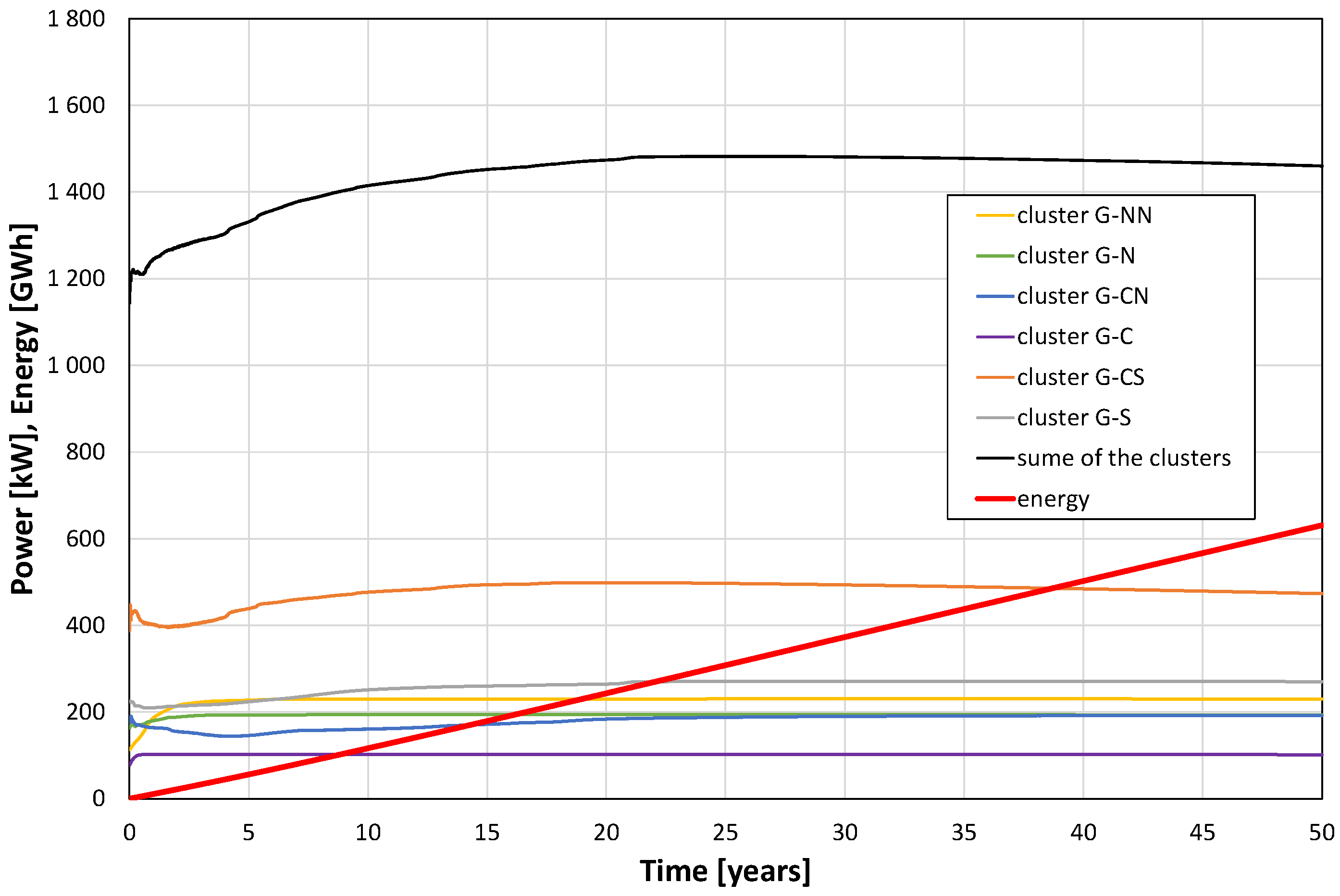 Energies 17 04579 g010