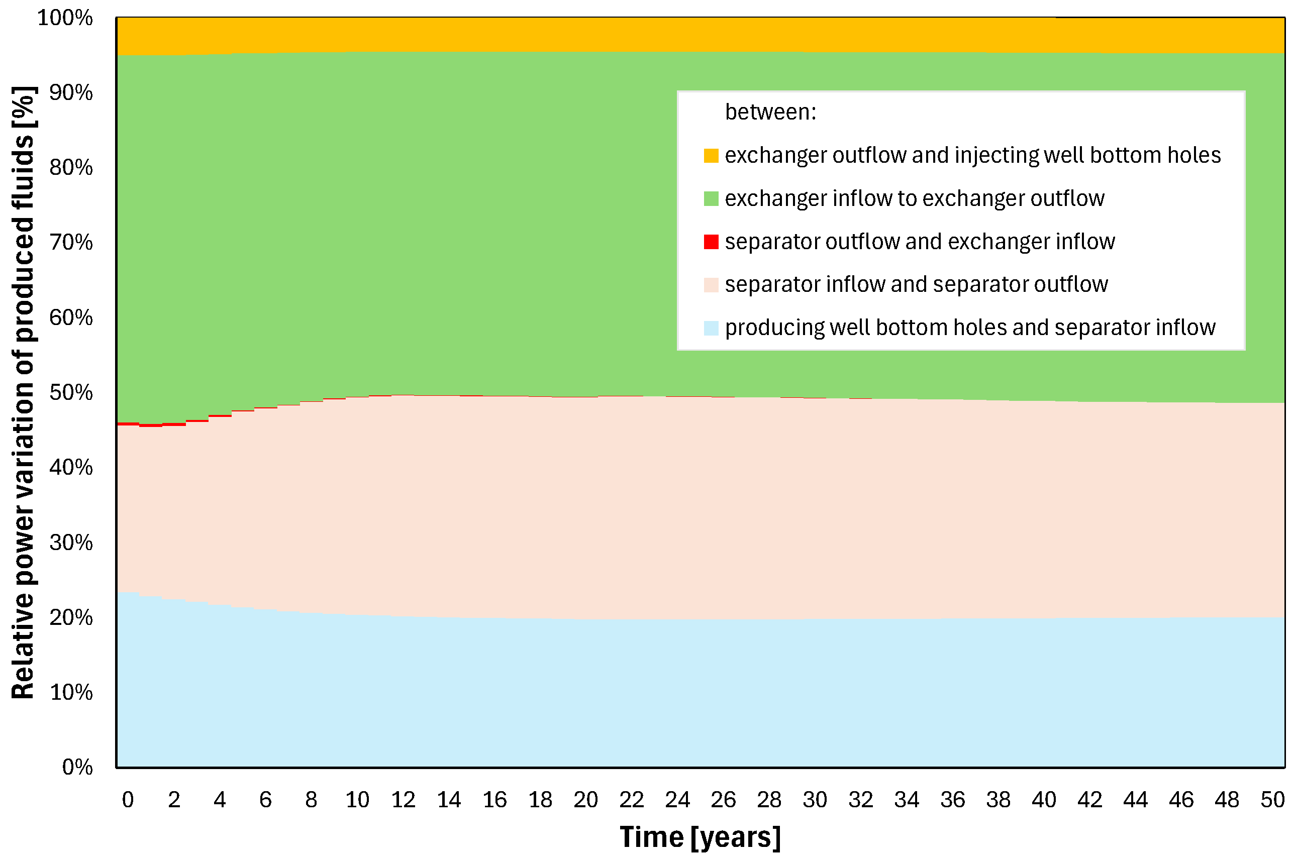 Energies 17 04579 g012