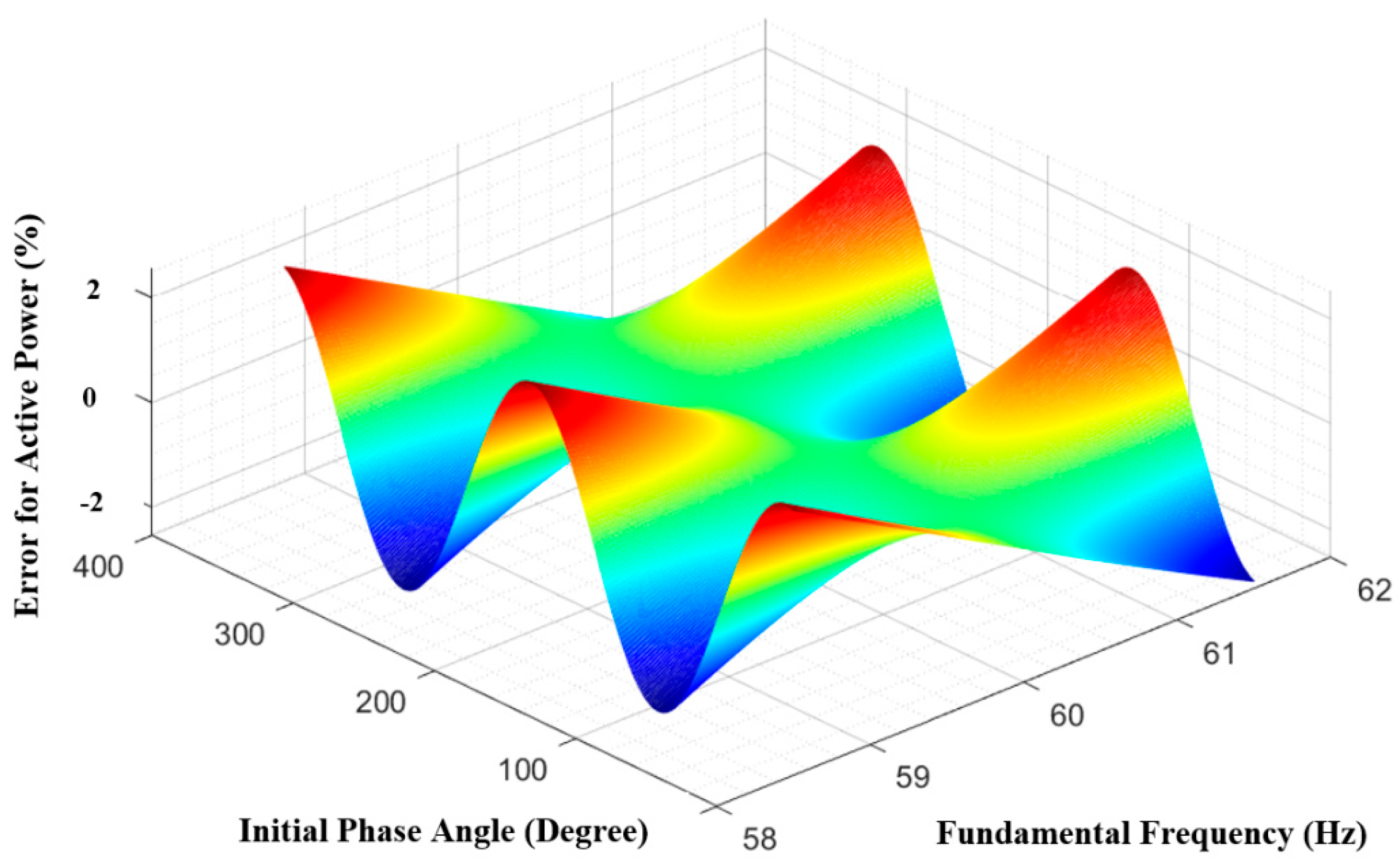 Energies 17 04580 g001