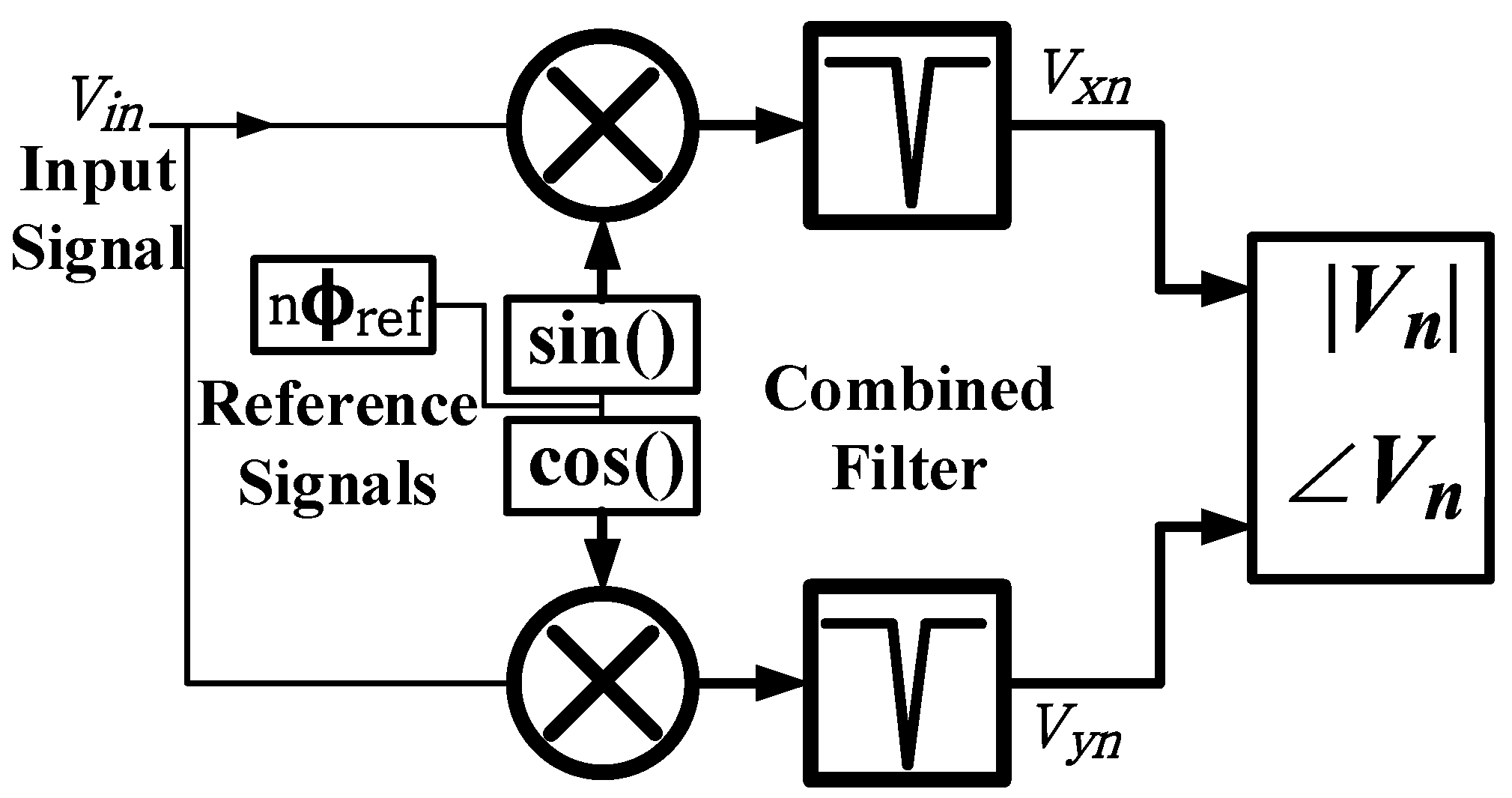 Energies 17 04580 g003