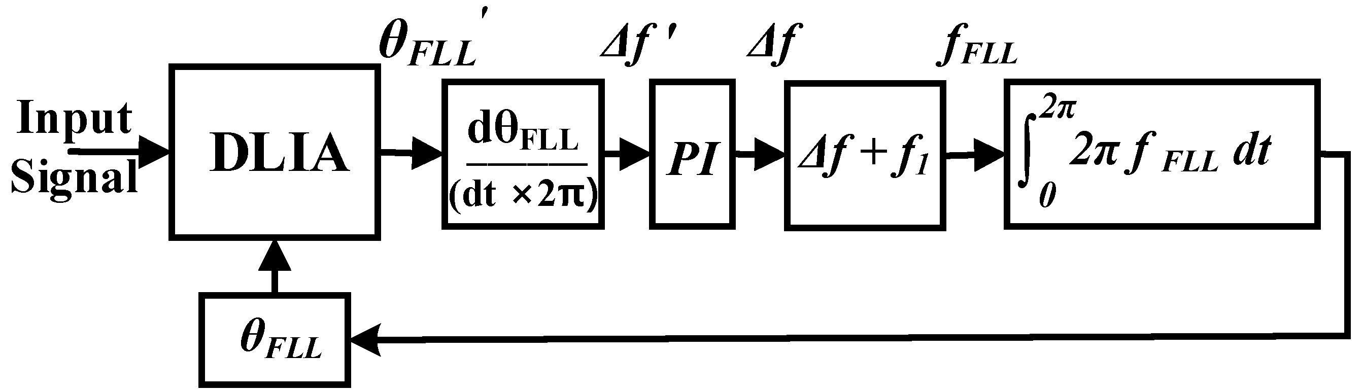 Energies 17 04580 g005