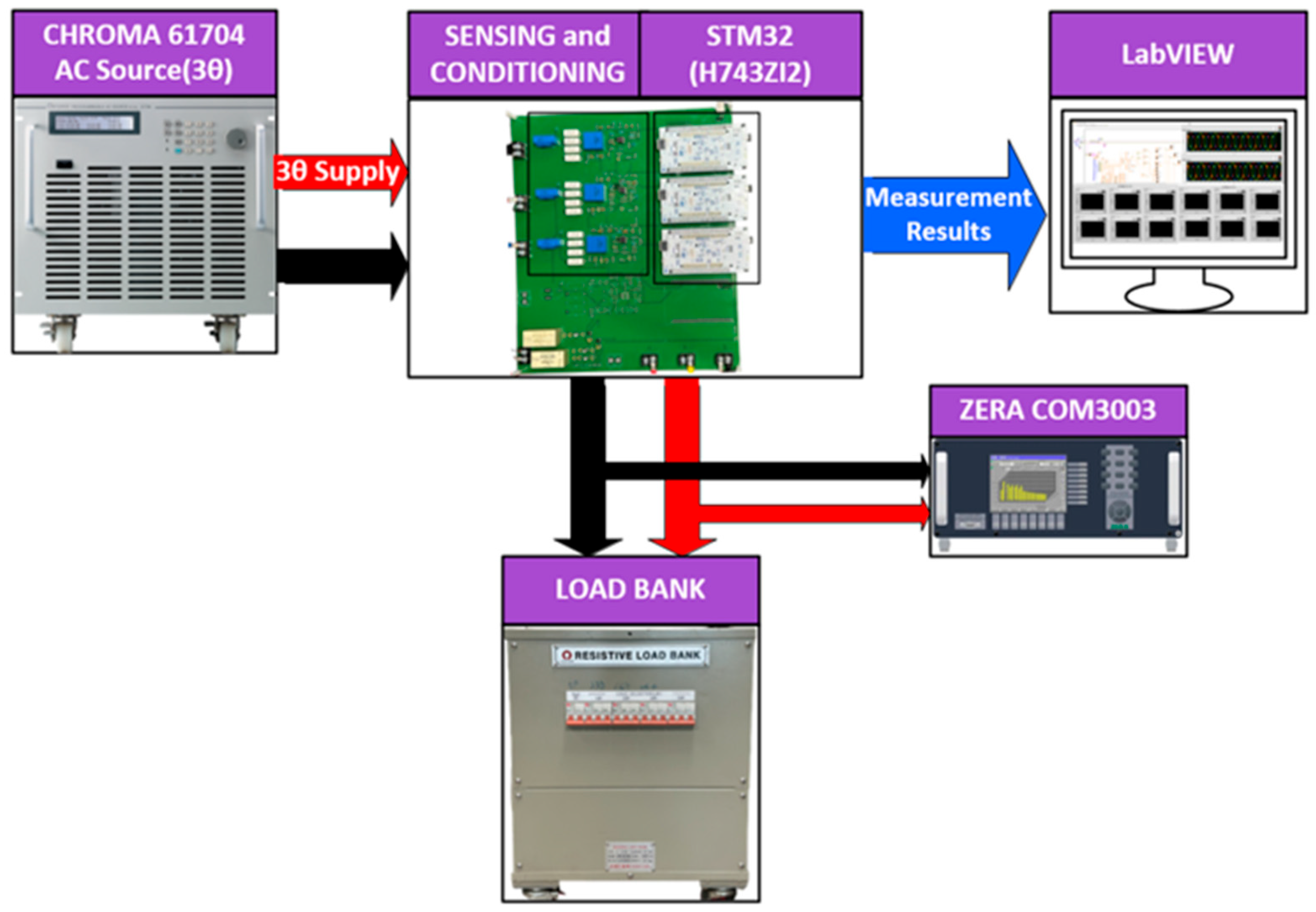 Energies 17 04580 g006