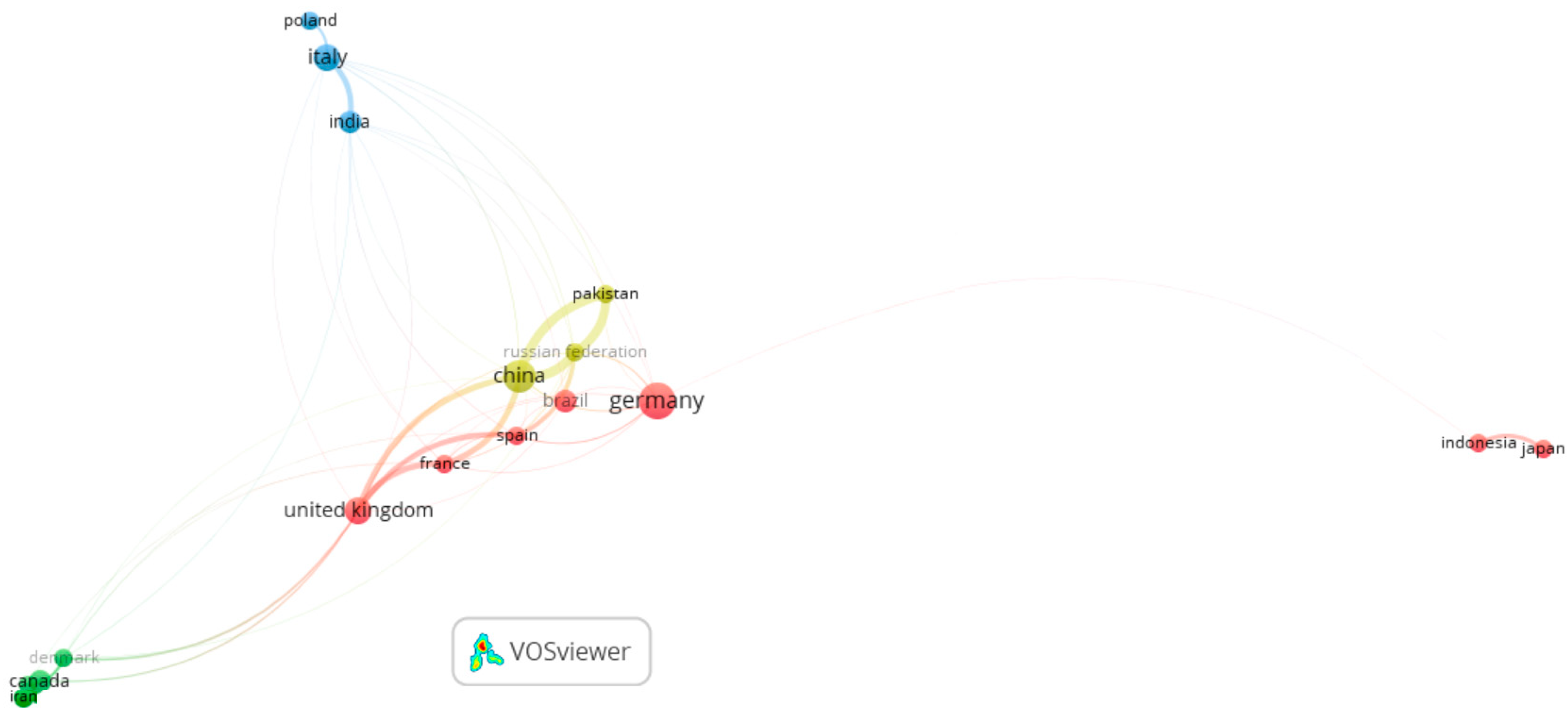 Energies 17 04581 g004