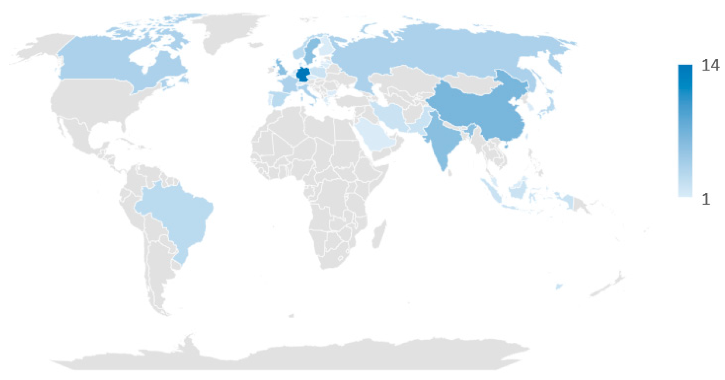 Energies 17 04581 g005