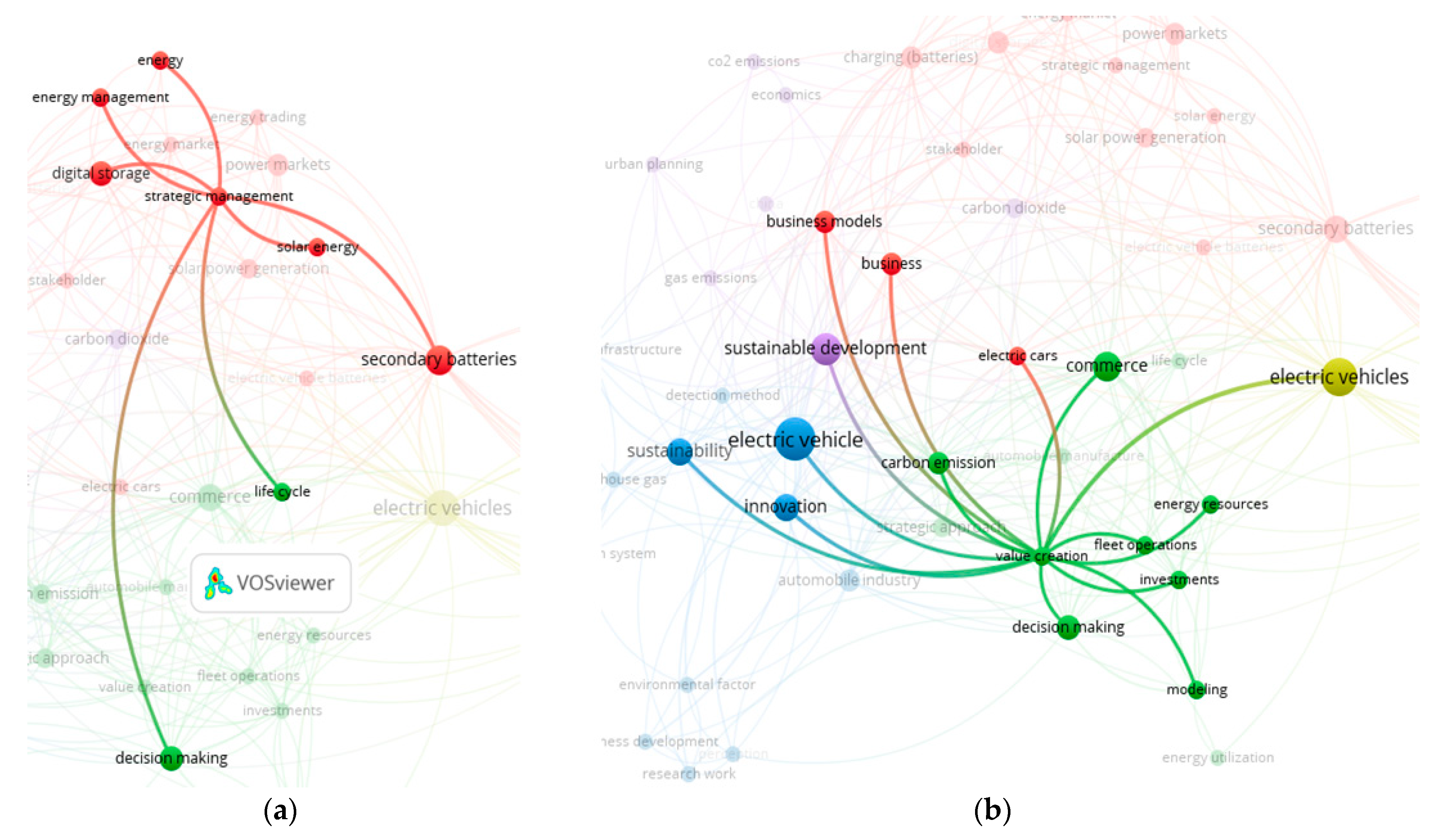 Energies 17 04581 g009