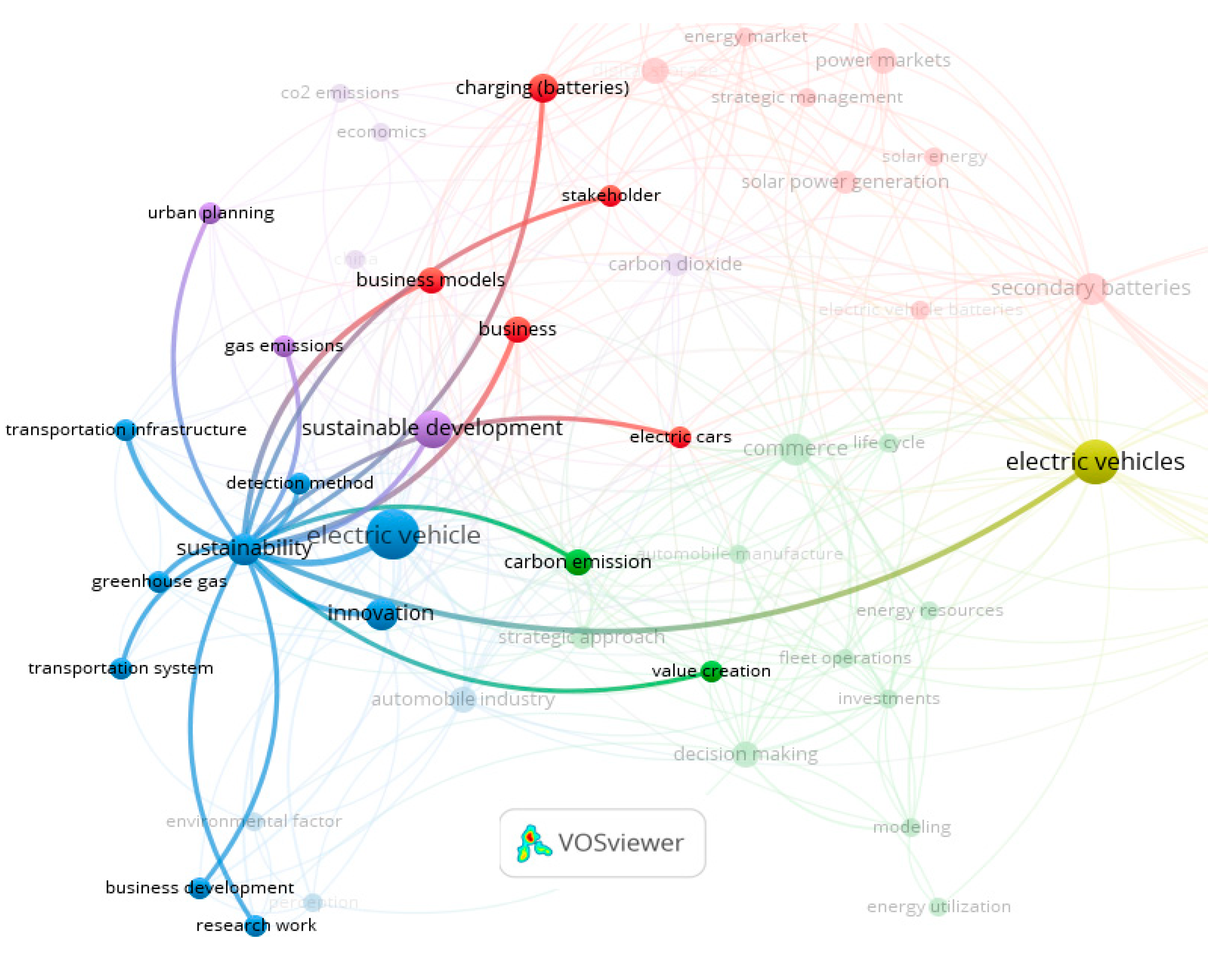 Energies 17 04581 g010