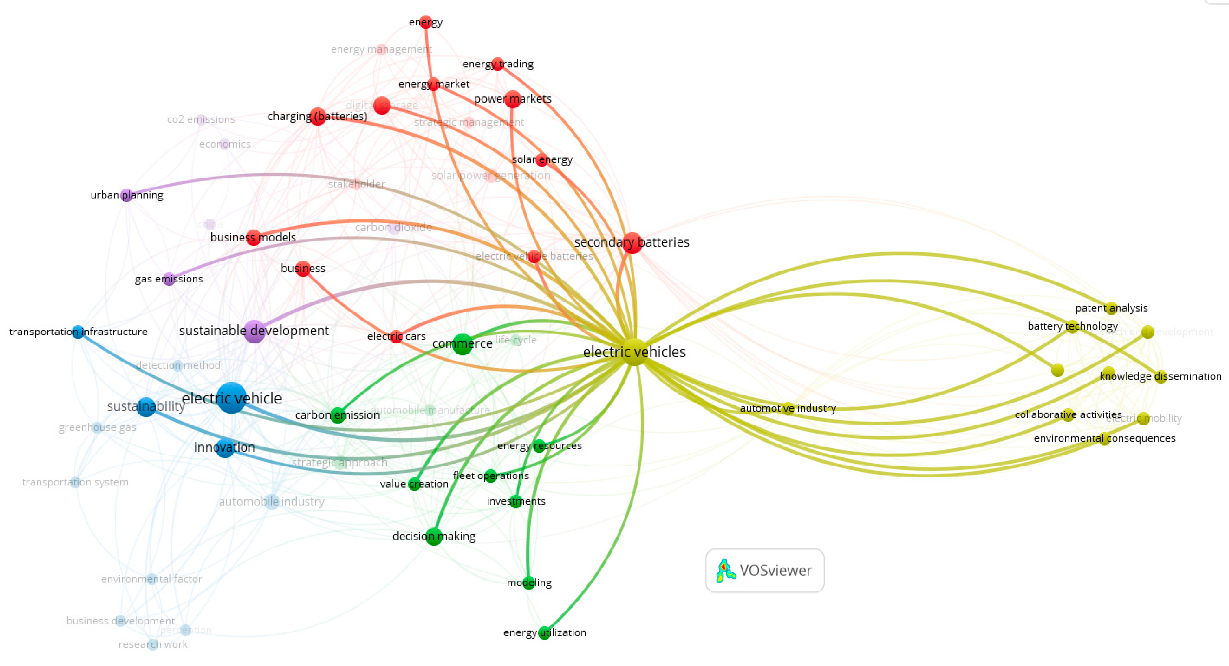 Energies 17 04581 g011