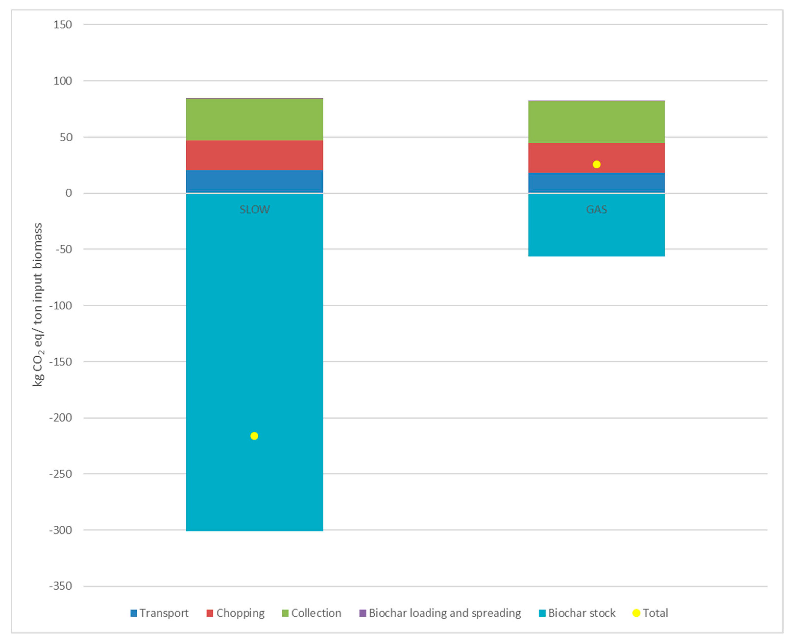 Energies 17 04582 g002