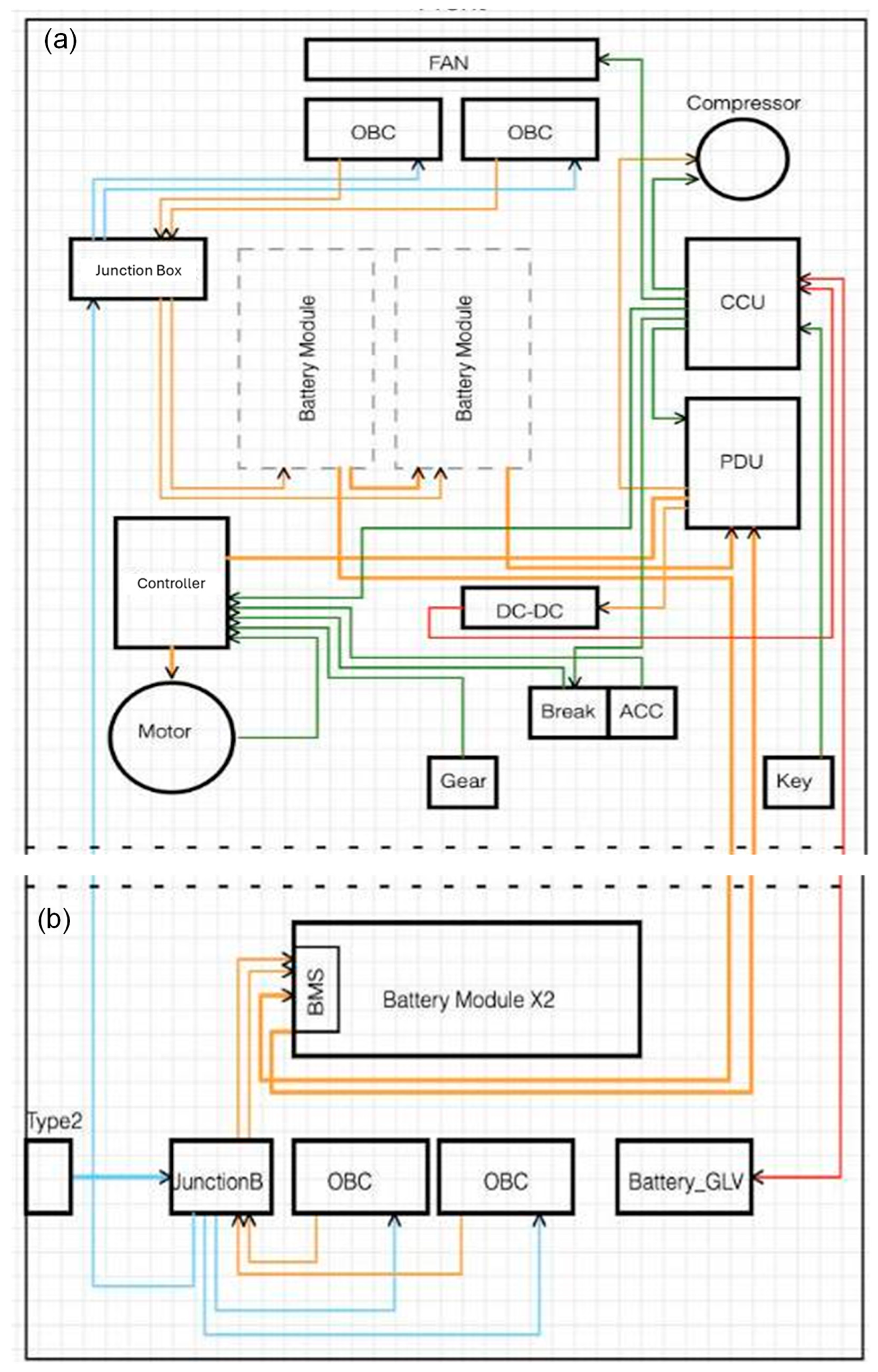 Energies 17 04584 g012
