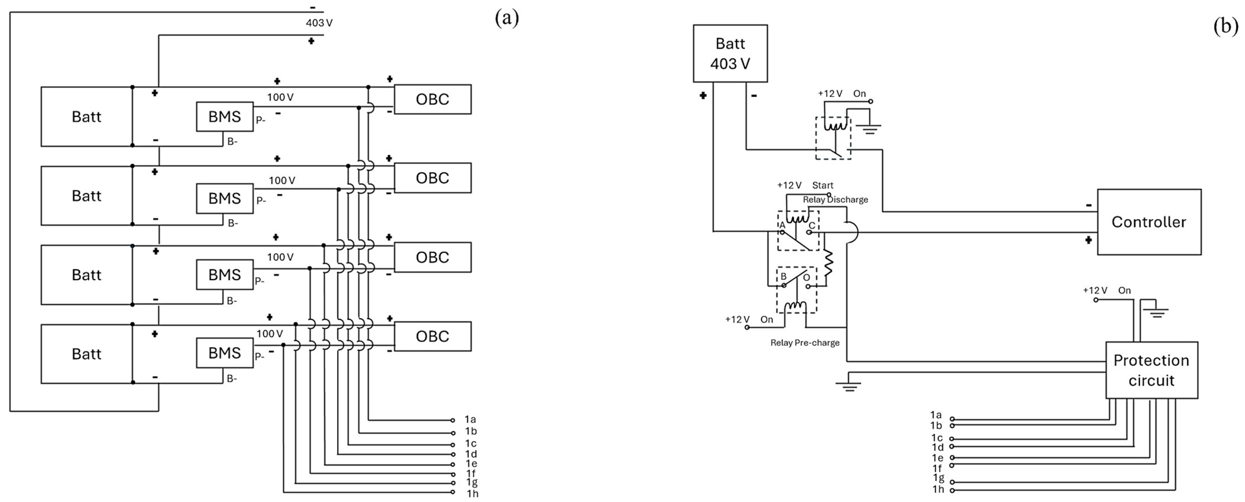 Energies 17 04584 g013