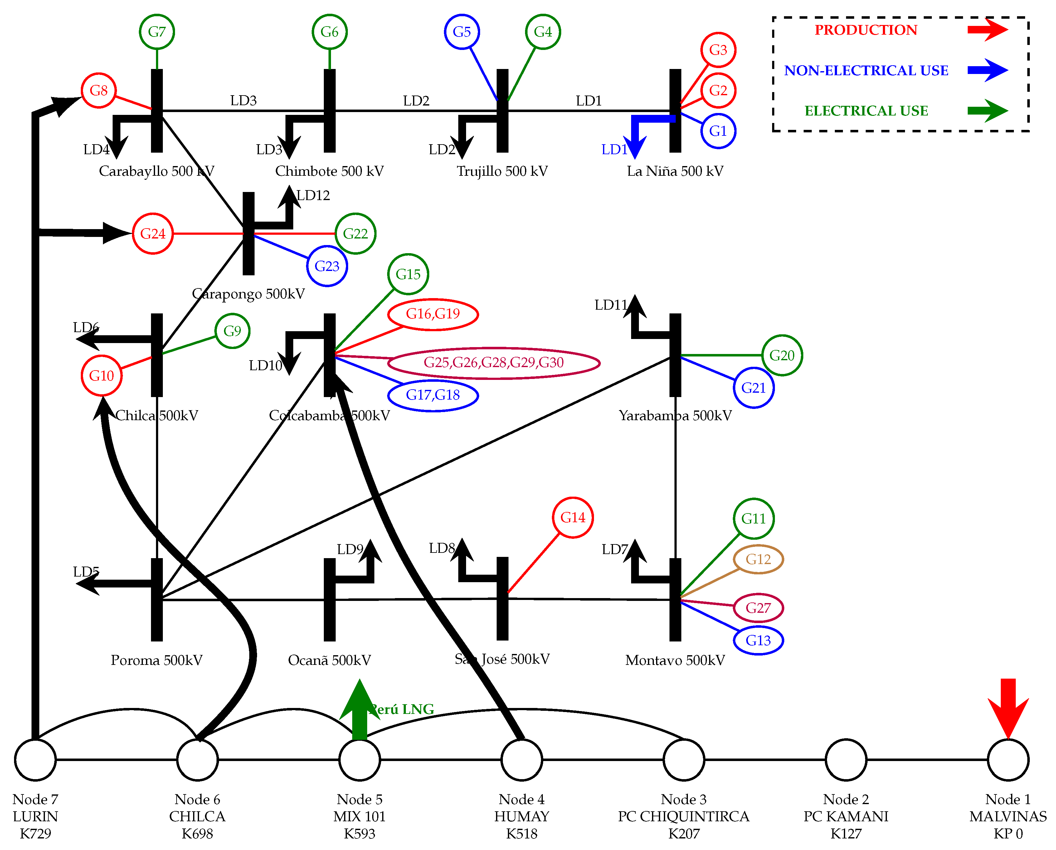 Energies 17 04586 g001