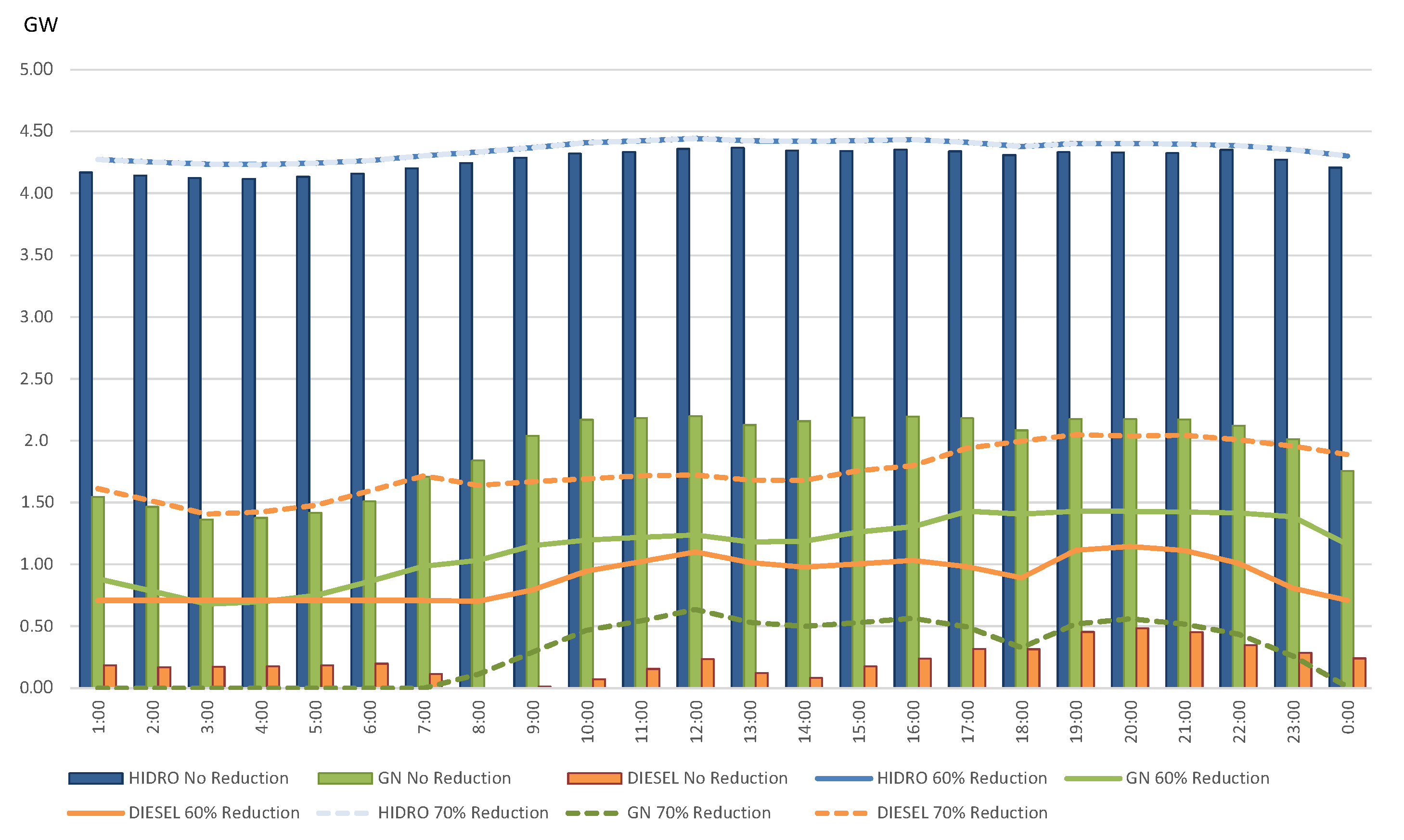 Energies 17 04586 g004