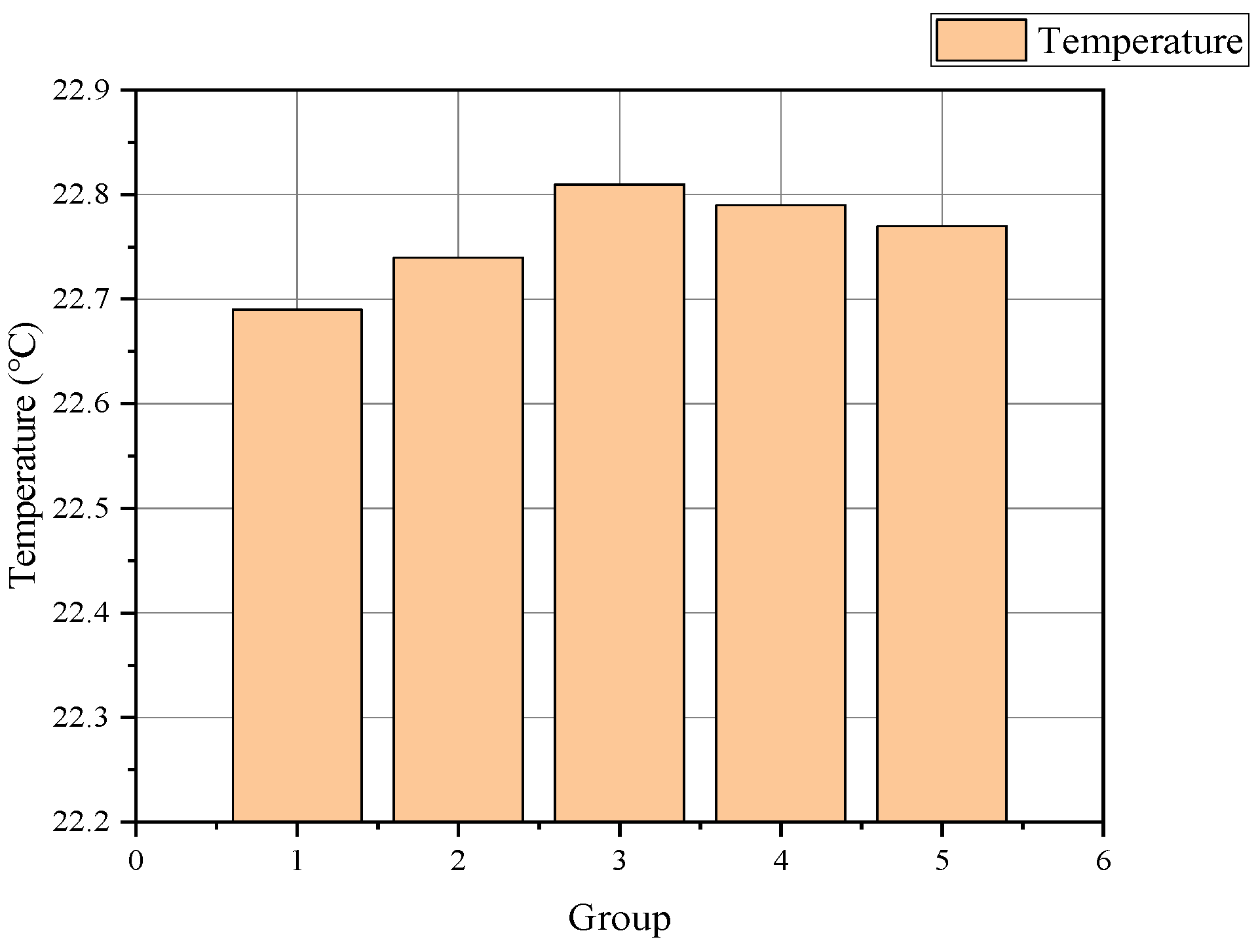 Energies 17 04587 g011
