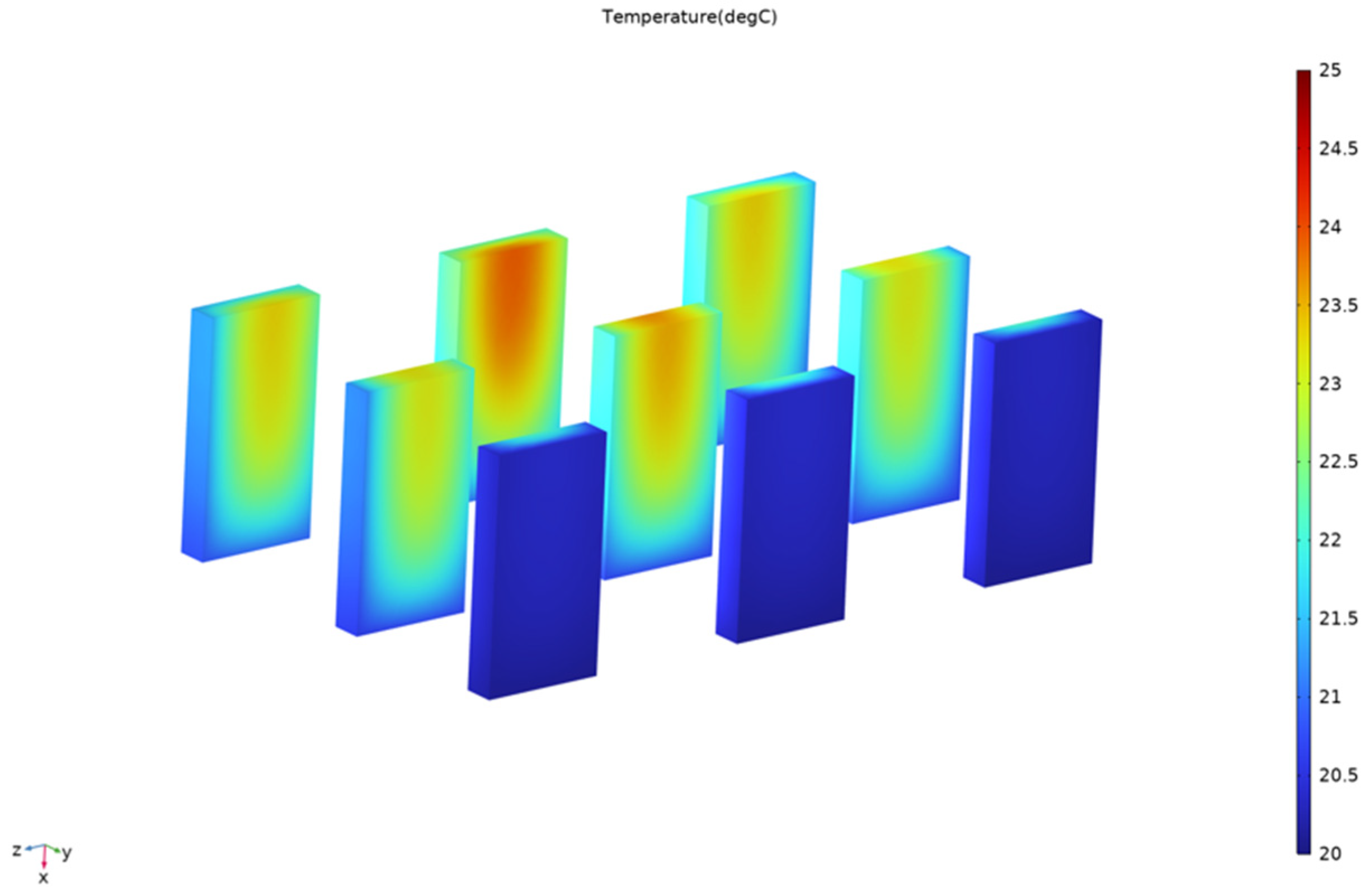 Energies 17 04587 g012