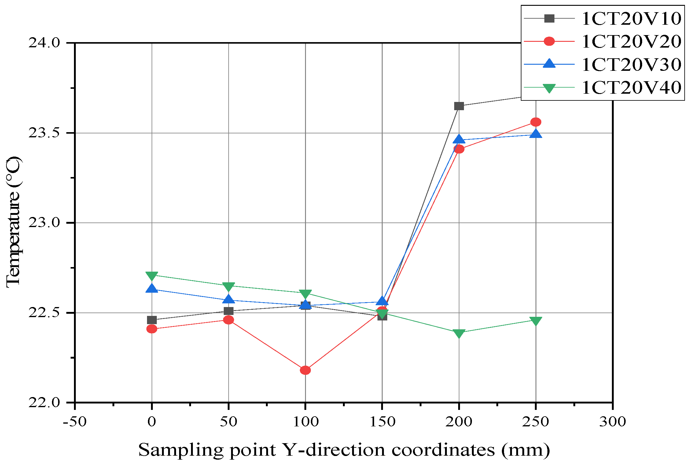 Energies 17 04587 g015