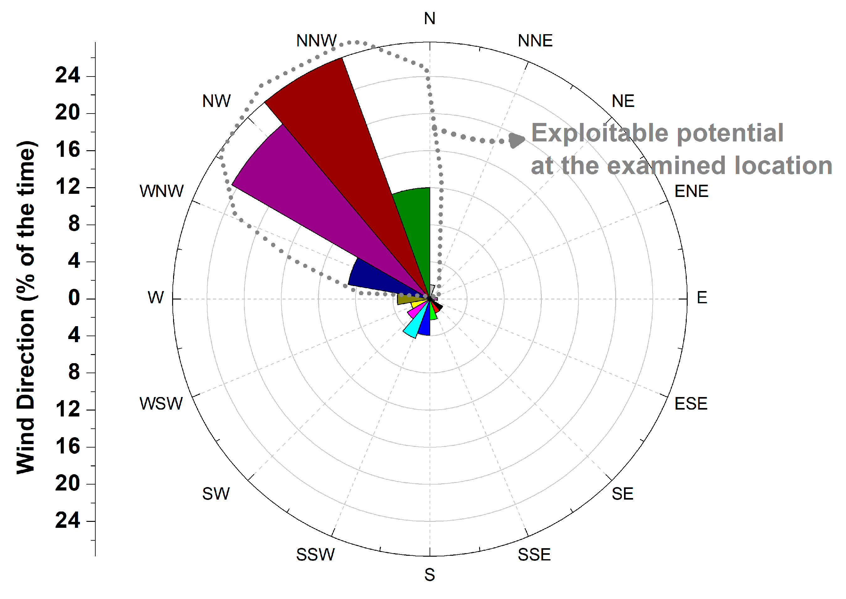Energies 17 04588 g004