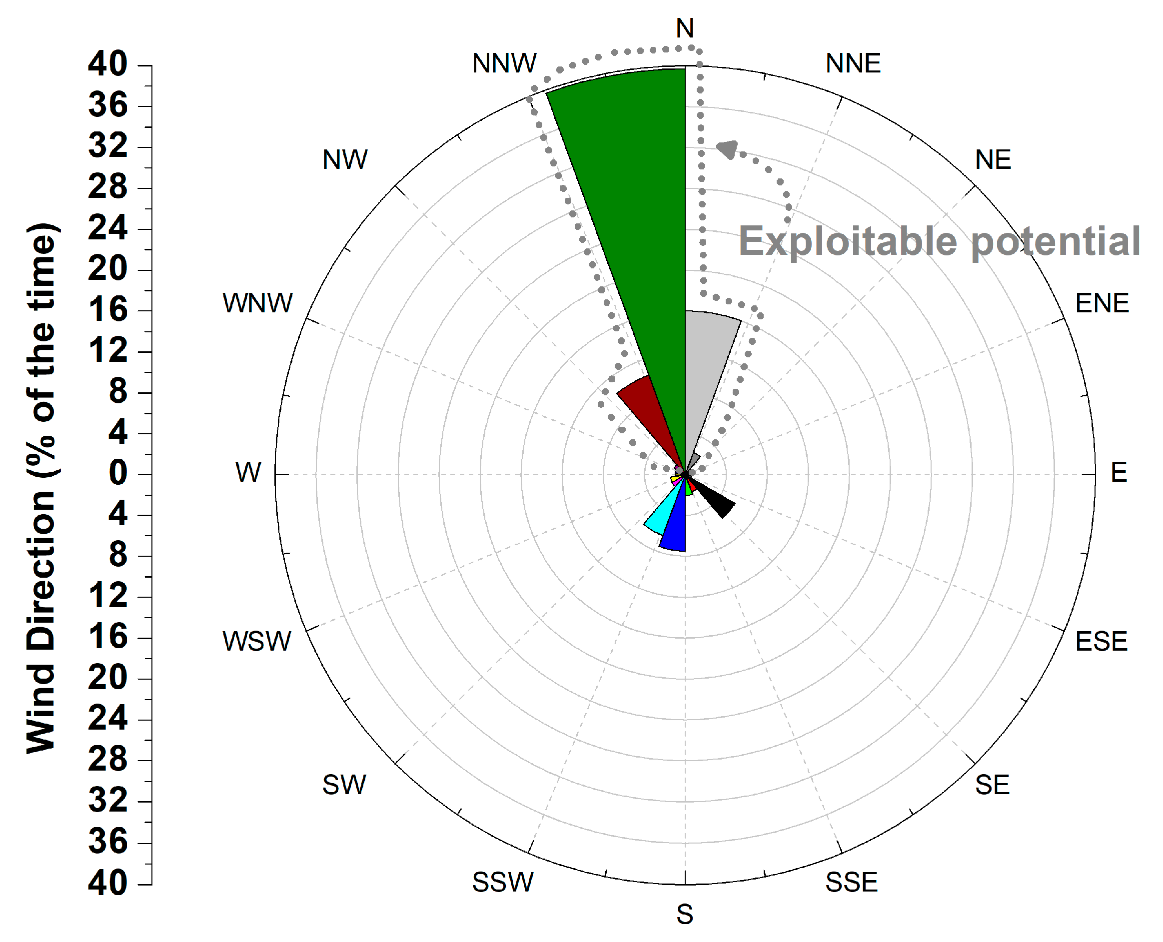 Energies 17 04588 g020