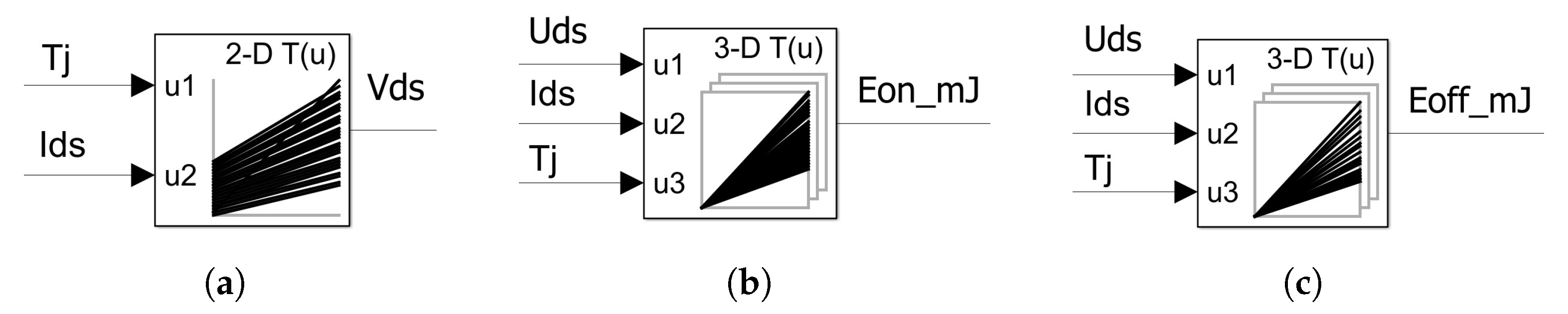 Energies 17 04589 g004 Energies 17 04589 g004