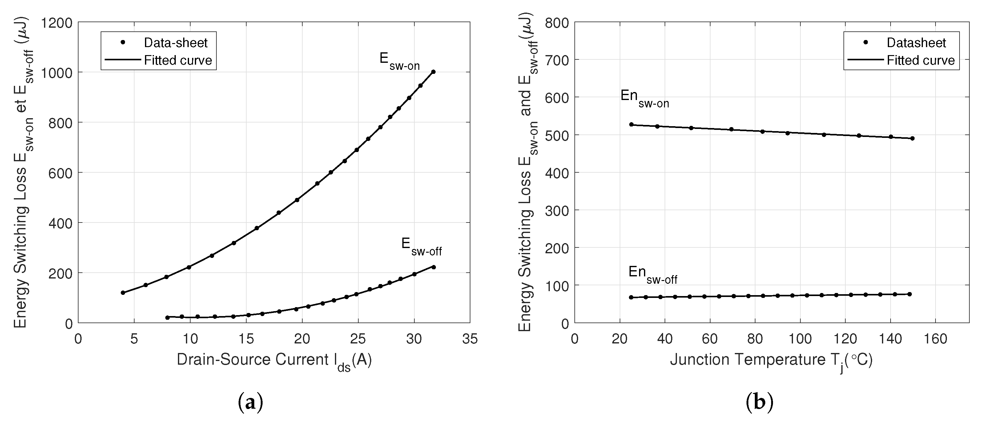 Energies 17 04589 g005 Energies 17 04589 g005