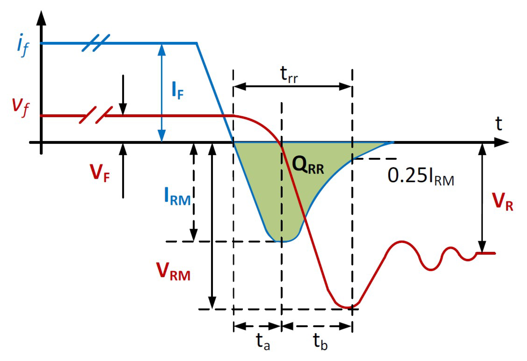 Energies 17 04589 g007 Energies 17 04589 g007