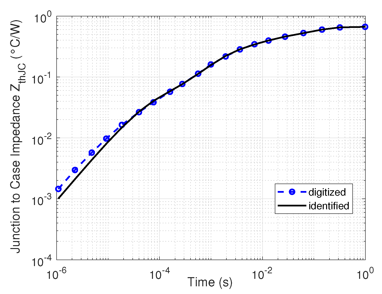 Energies 17 04589 g008 Energies 17 04589 g008