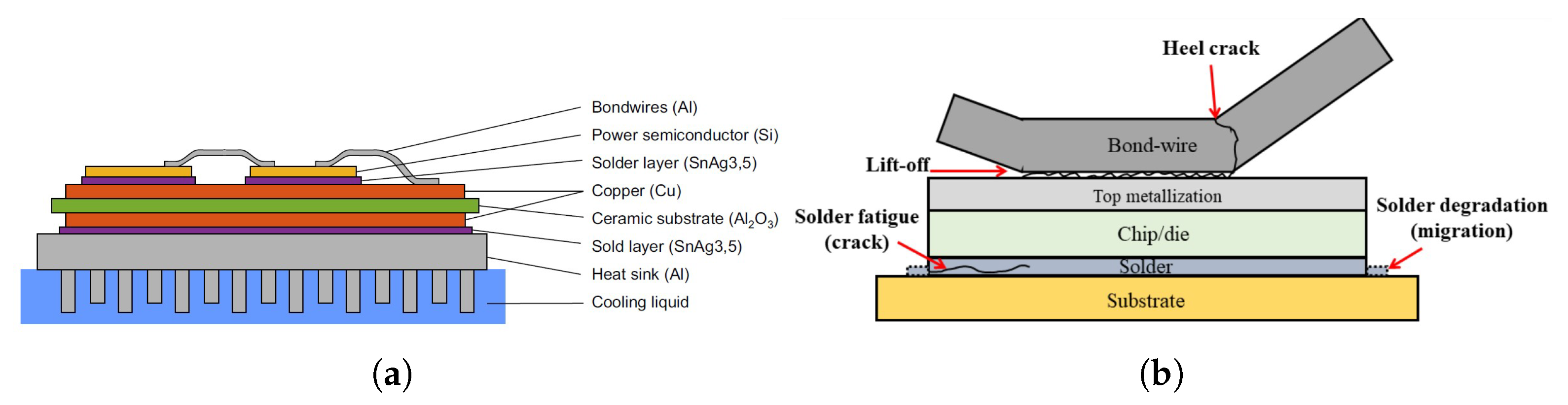 Energies 17 04589 g009 Energies 17 04589 g009