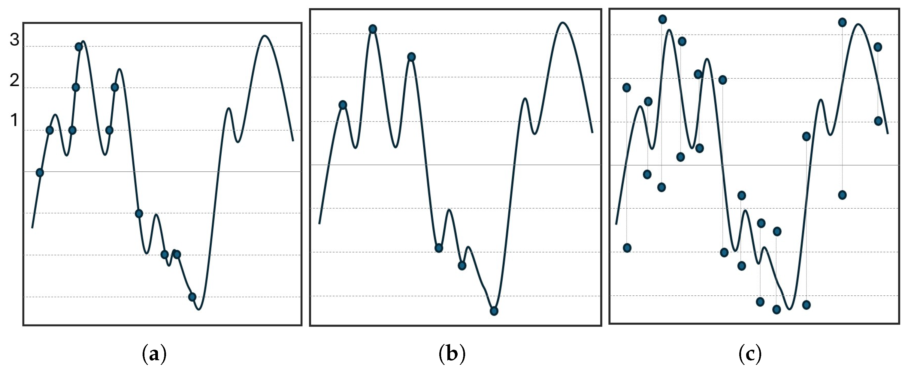 Energies 17 04589 g014 Energies 17 04589 g014