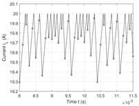 Energies 17 04589 i011 Energies 17 04589 i011