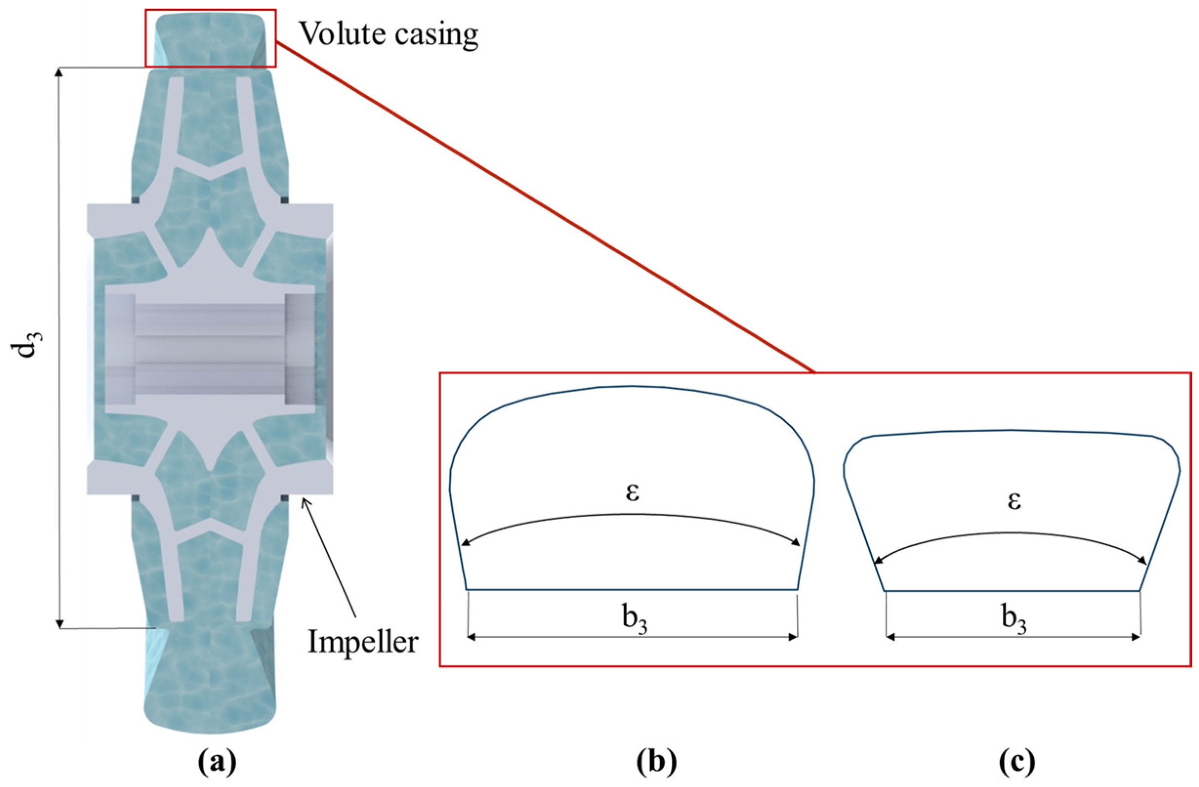 Energies 17 04590 g001 Energies 17 04590 g001