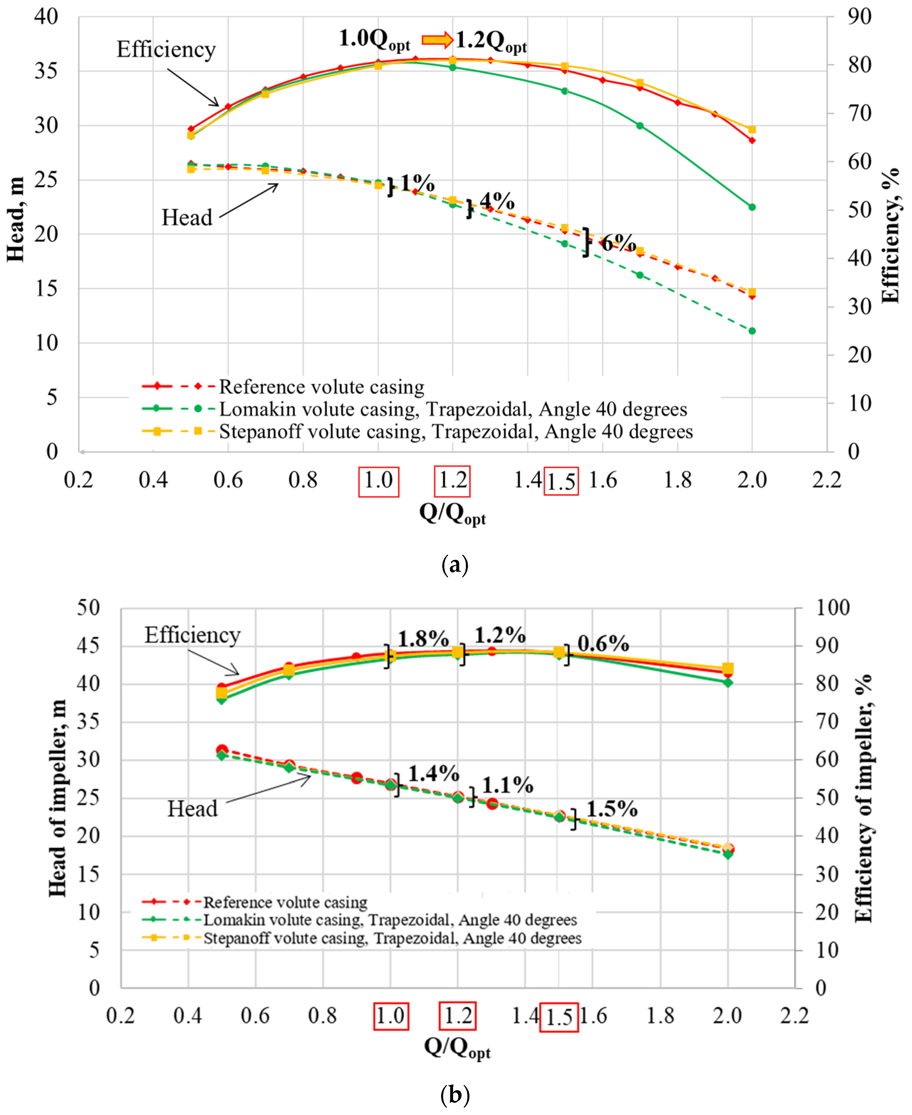 Energies 17 04590 g006 Energies 17 04590 g006