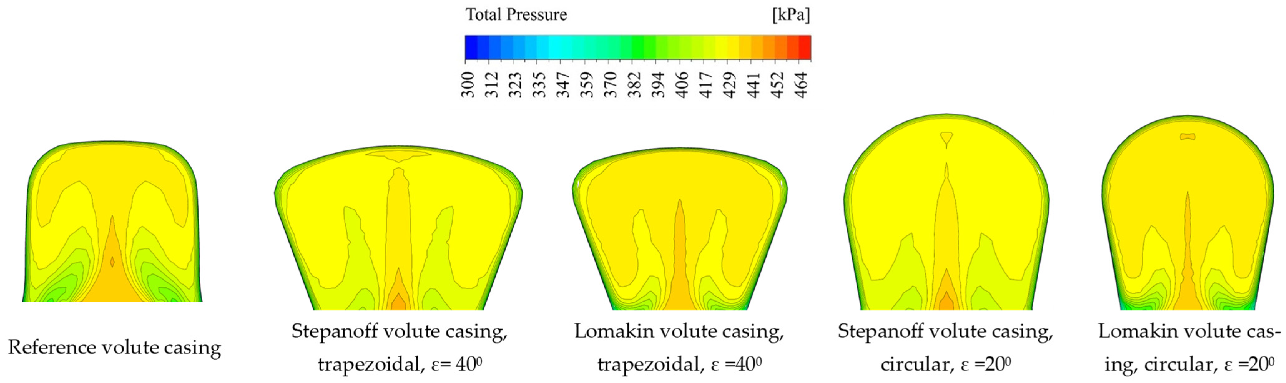 Energies 17 04590 g009 Energies 17 04590 g009