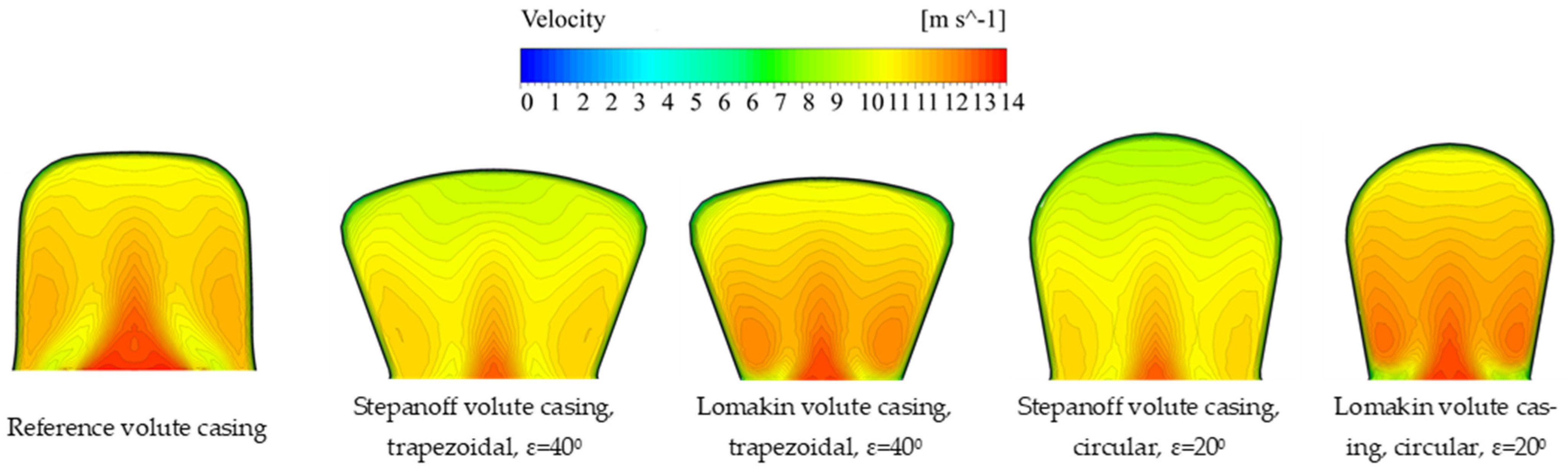 Energies 17 04590 g011 Energies 17 04590 g011