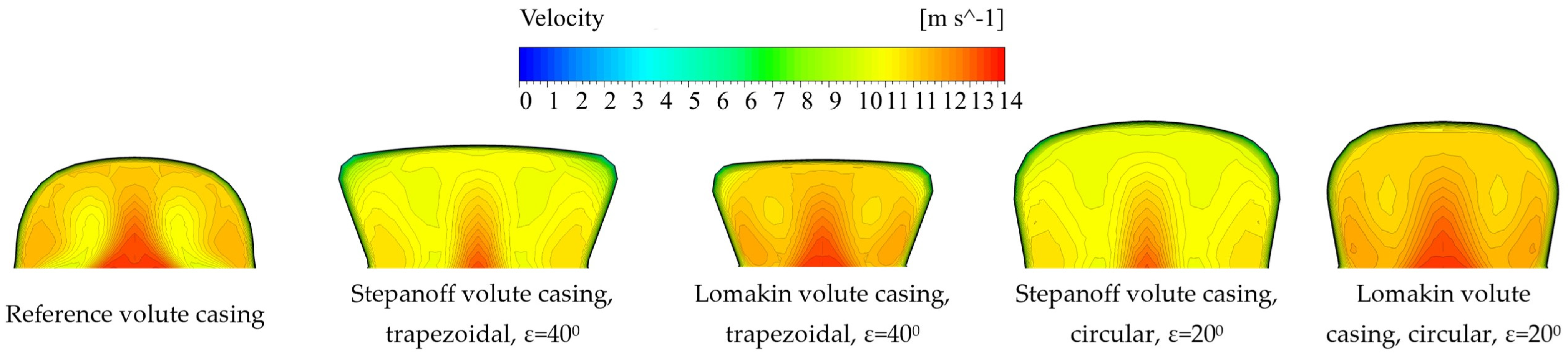 Energies 17 04590 g012 Energies 17 04590 g012