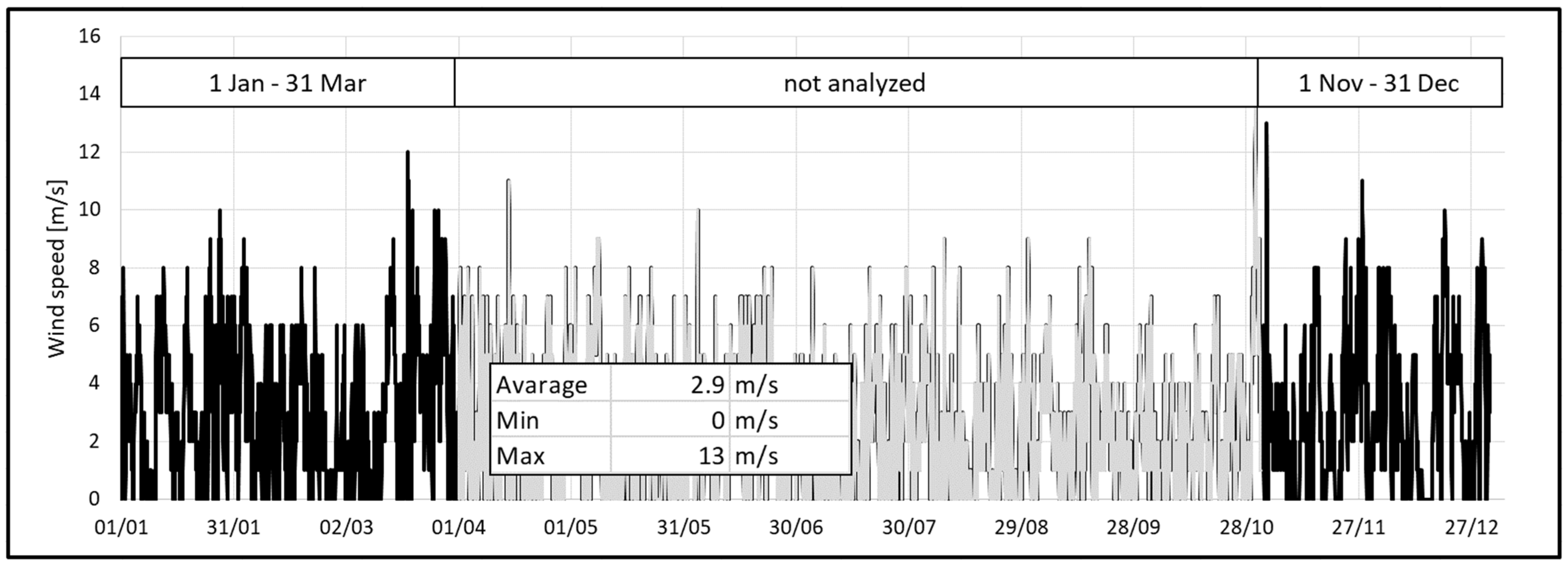 Energies 17 04591 g009
