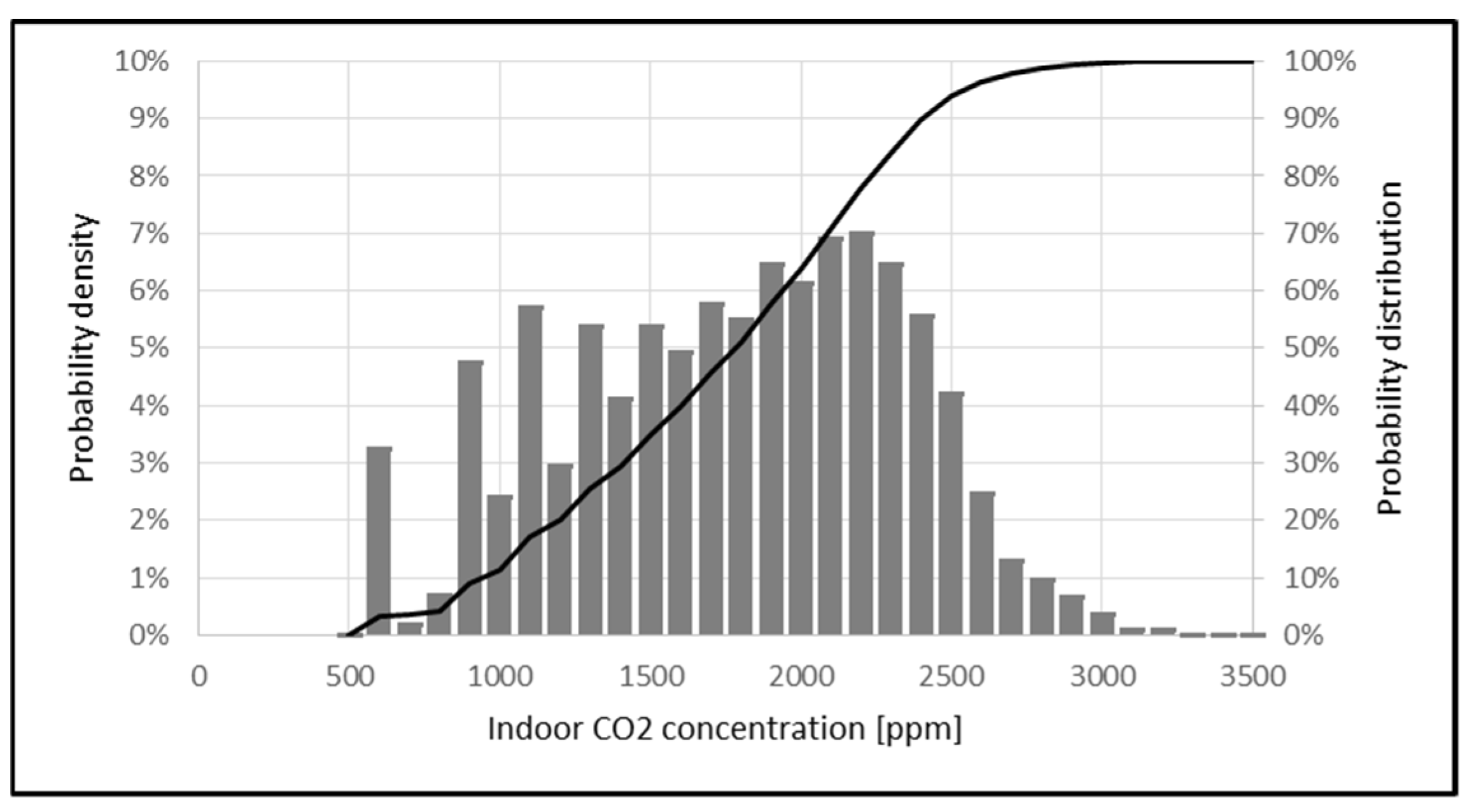Energies 17 04591 g015