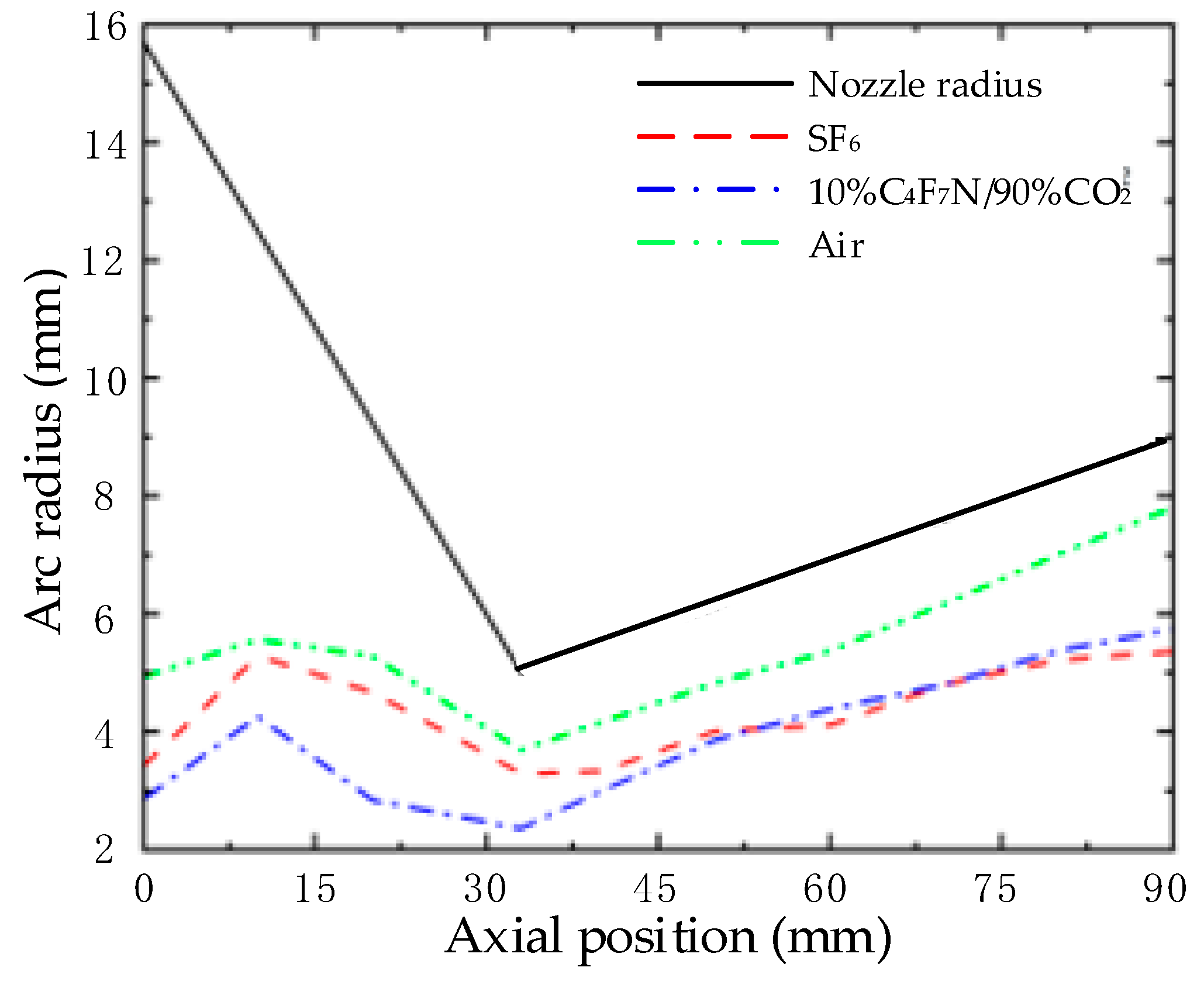 Energies 17 04593 g004