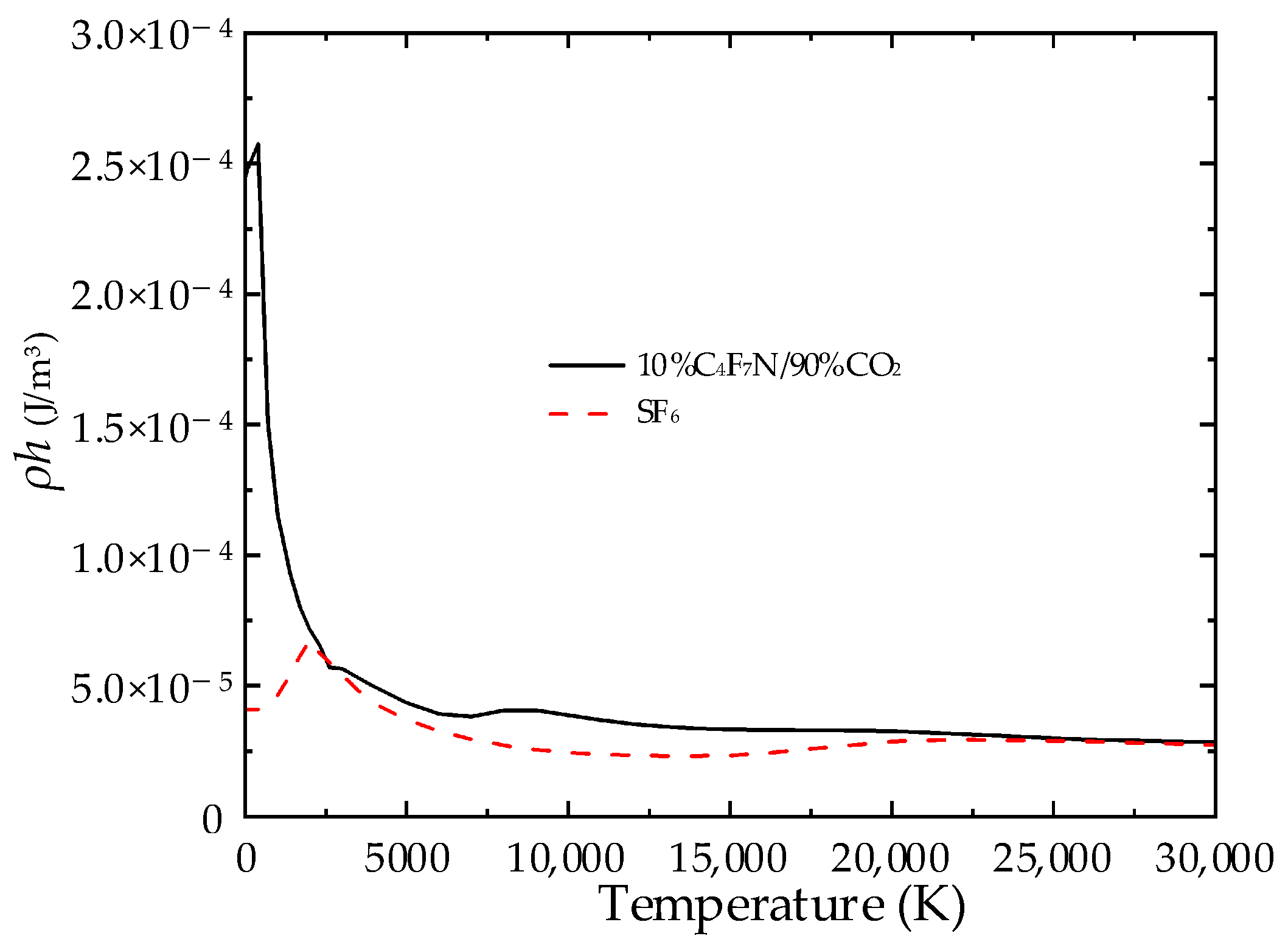 Energies 17 04593 g008