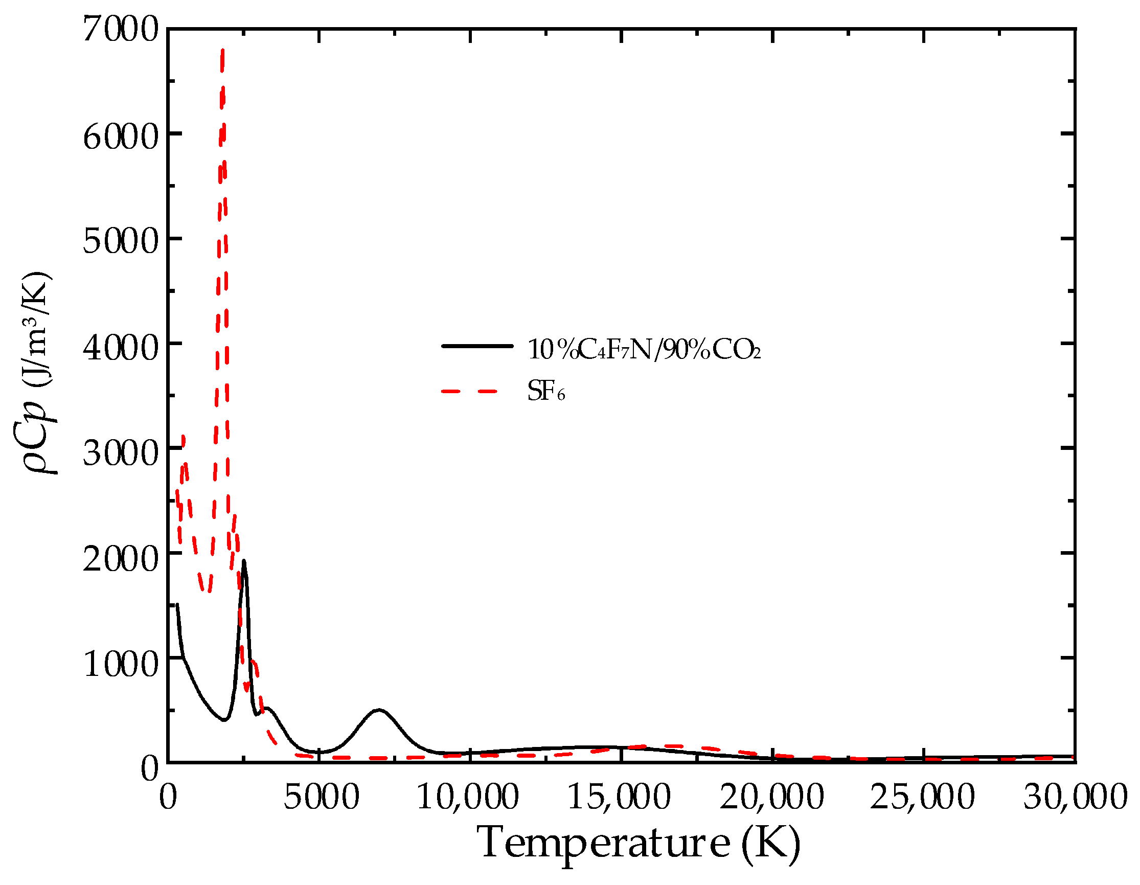 Energies 17 04593 g009
