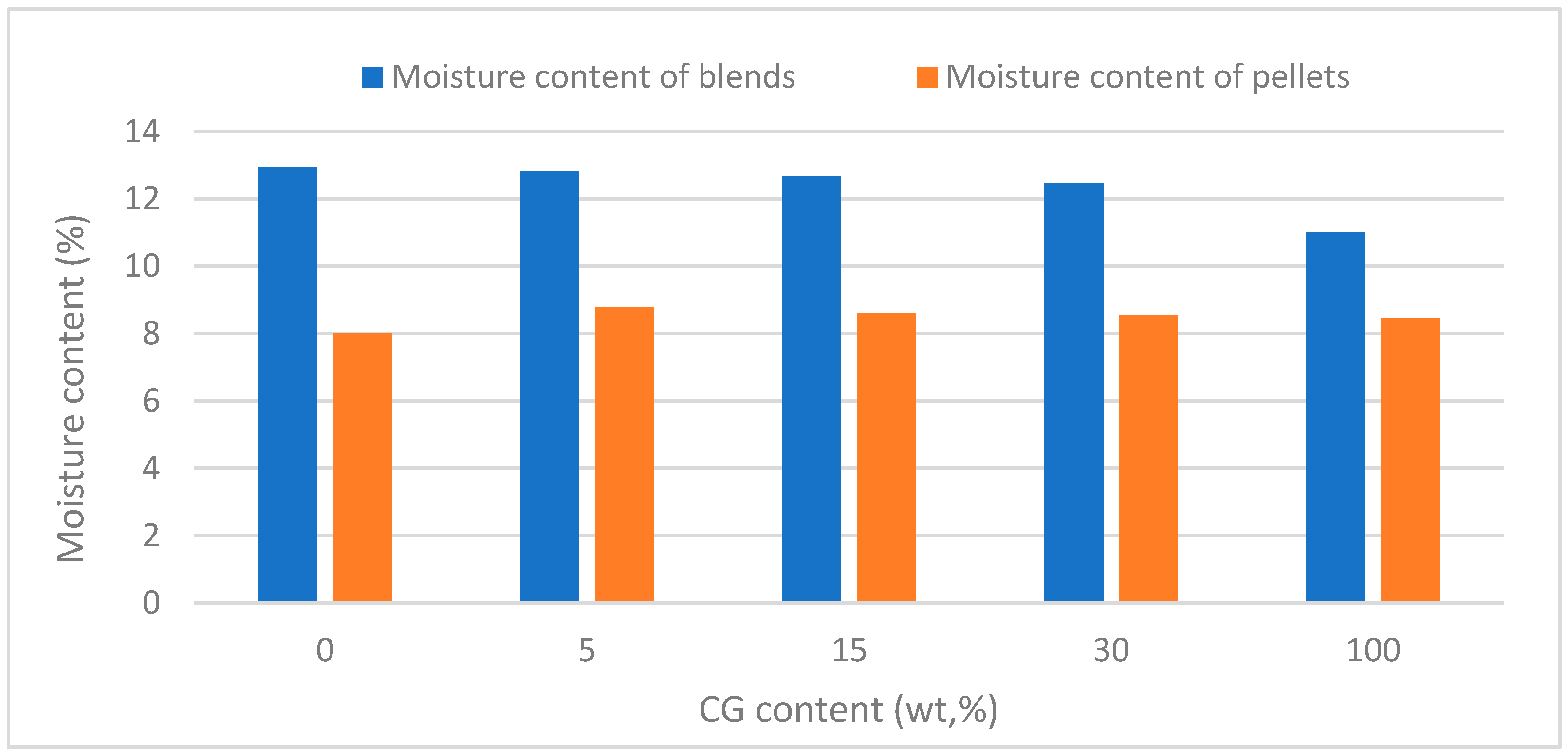 Energies 17 04595 g002