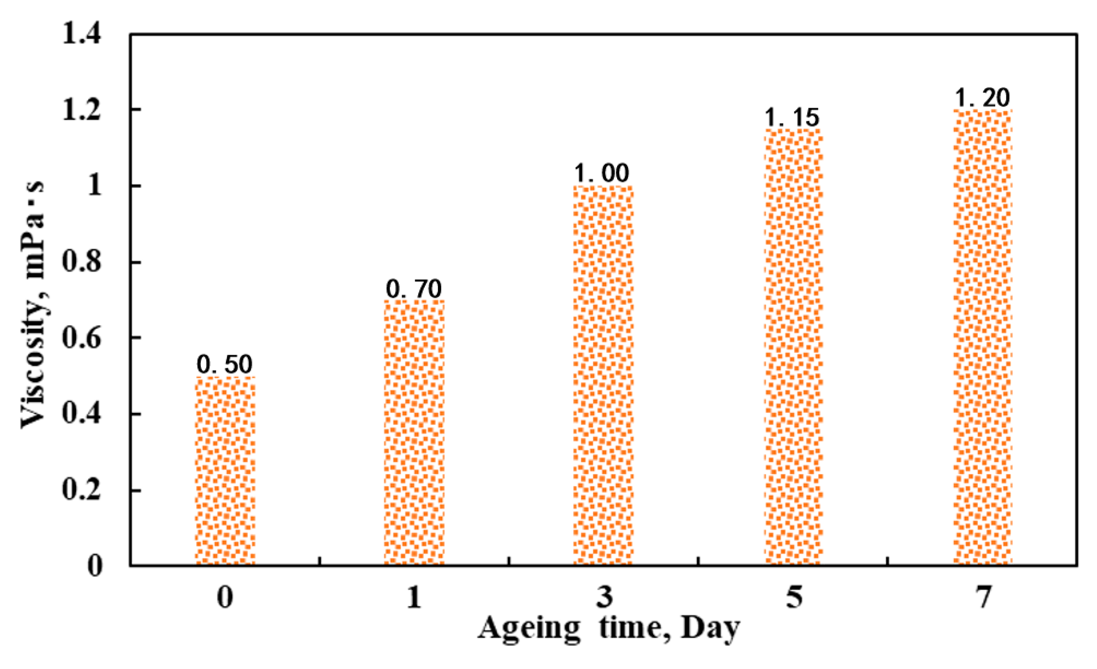 Energies 17 04597 g010 Energies 17 04597 g010