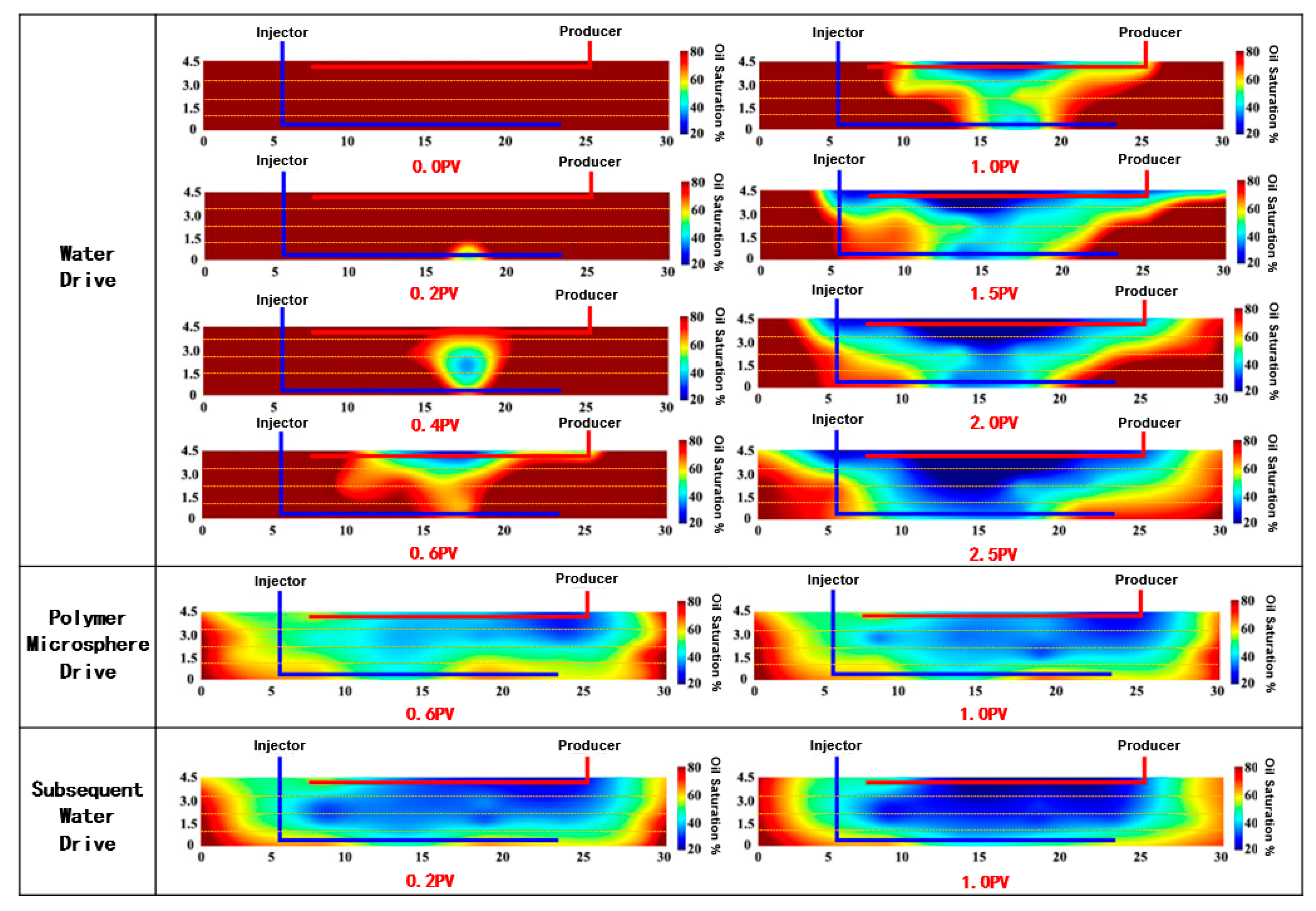 Energies 17 04597 g011 Energies 17 04597 g011